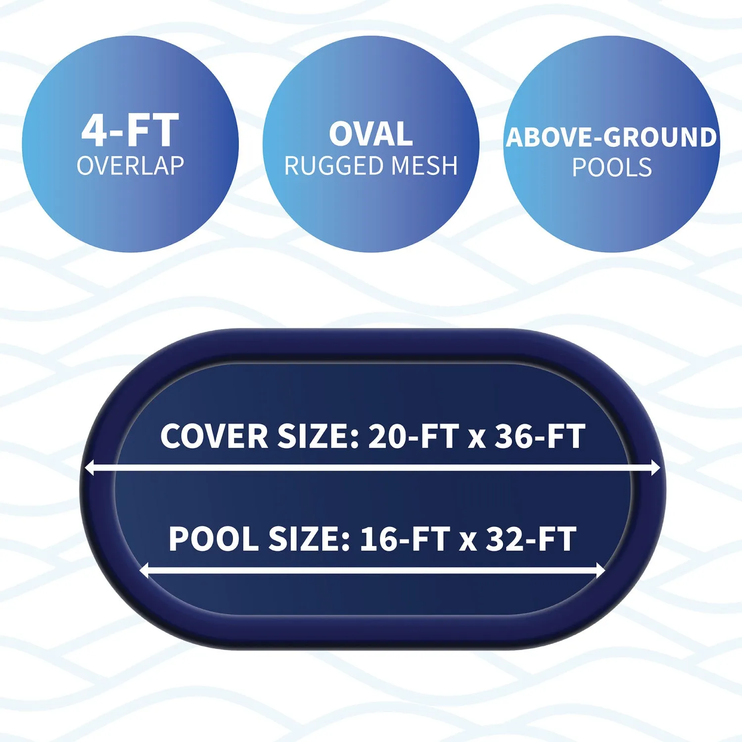 16 ft x 32 ft Oval Rugged Mesh Above Ground Pool Winter Cover