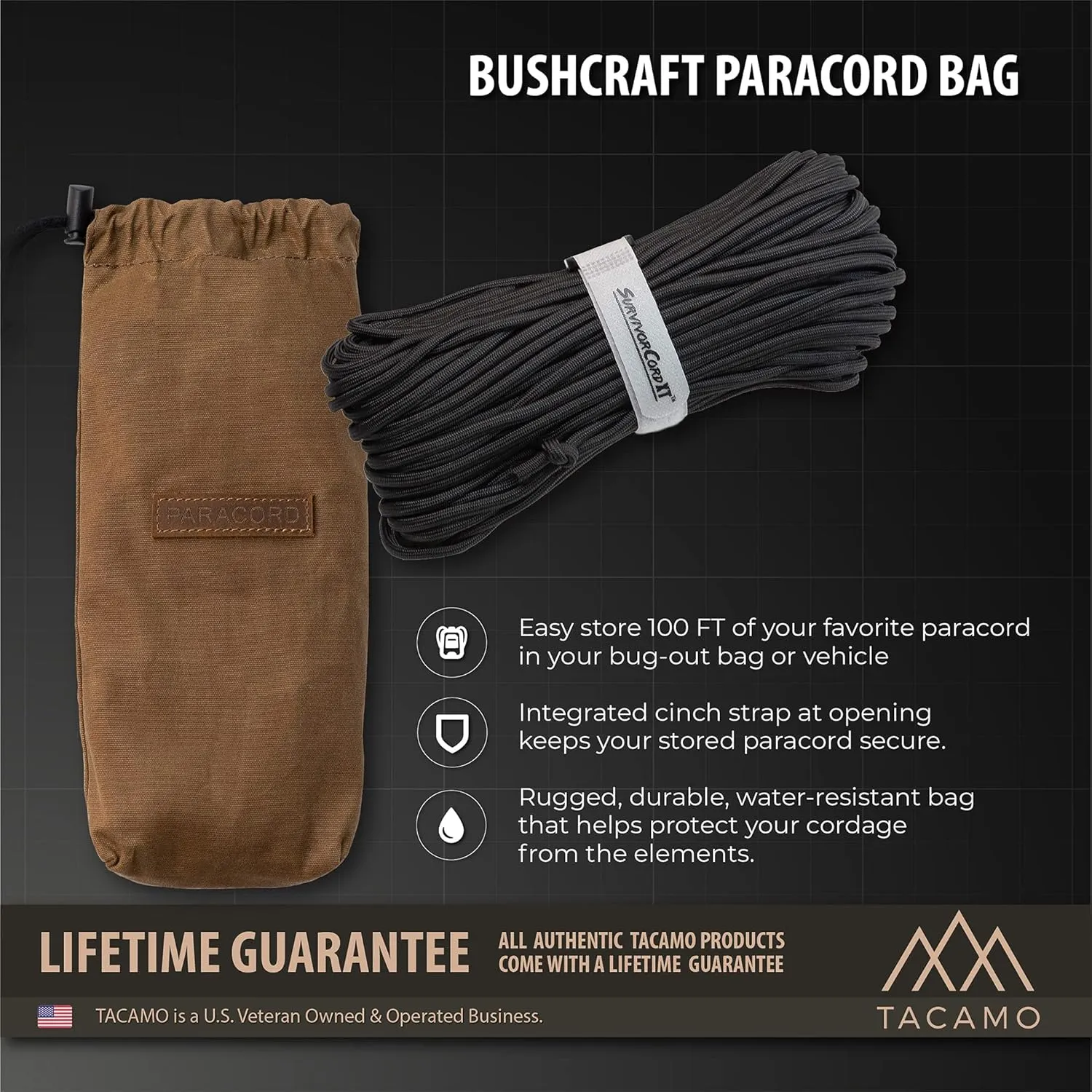 2in1 SurvivorCord & Bushcraft Canvas Bag - MOLLE Strap to Hold Up To 100ft SurvivorCord - Waxed Canvas Pouch - Mushroom Foraging, Hiking, Bushcraft - Coyote Brown
