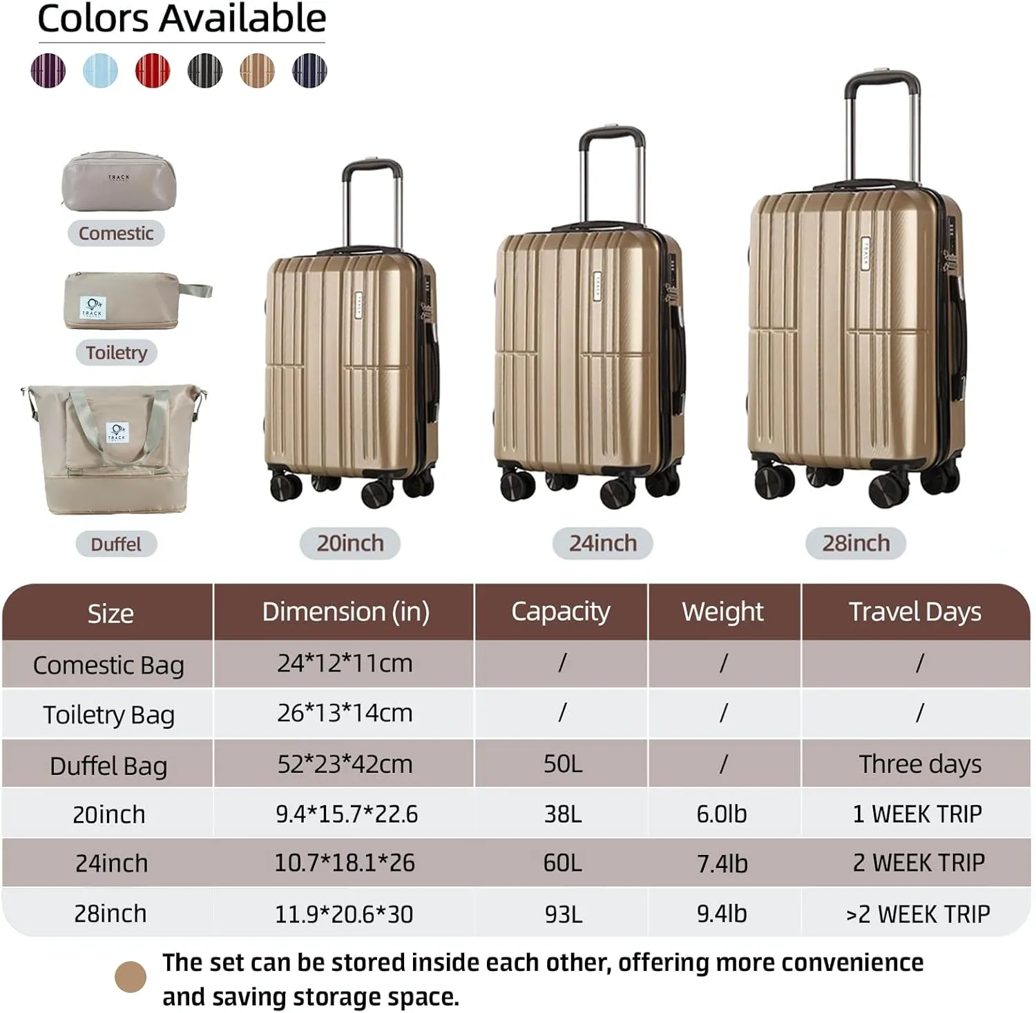 3 Piece Luggage Set ABS PC Expandable Hardshell TSA Lock Aluminum Trolley Spinner Wheels (Champagne, 6 Piece Set)