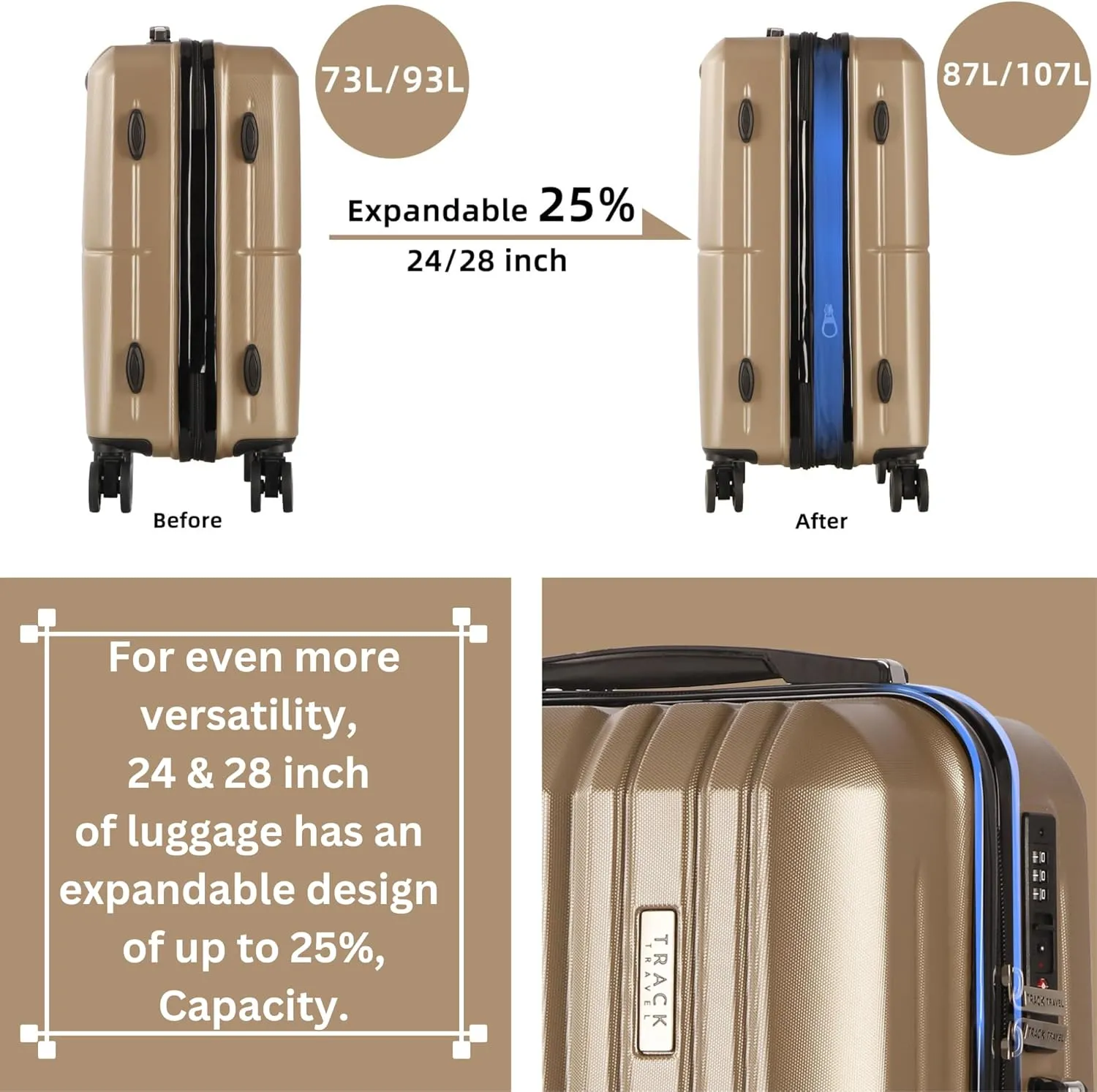 3 Piece Luggage Set ABS PC Expandable Hardshell TSA Lock Aluminum Trolley Spinner Wheels (Champagne, 6 Piece Set)