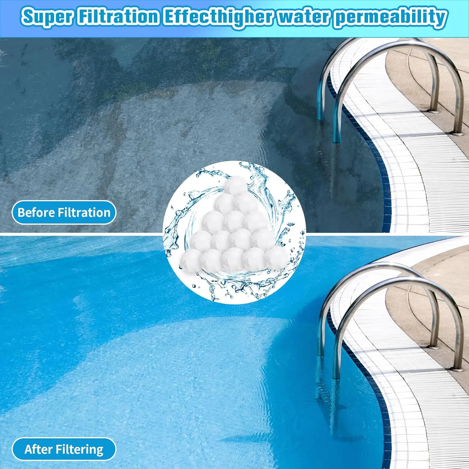 3.1lbs Pool Filter Balls for Sand Filter, Reusable Pool Filter Balls, Eco-Friendly Fibre Media Balls for Above Ground Sand Pool Pump, with Wash Bag (White)