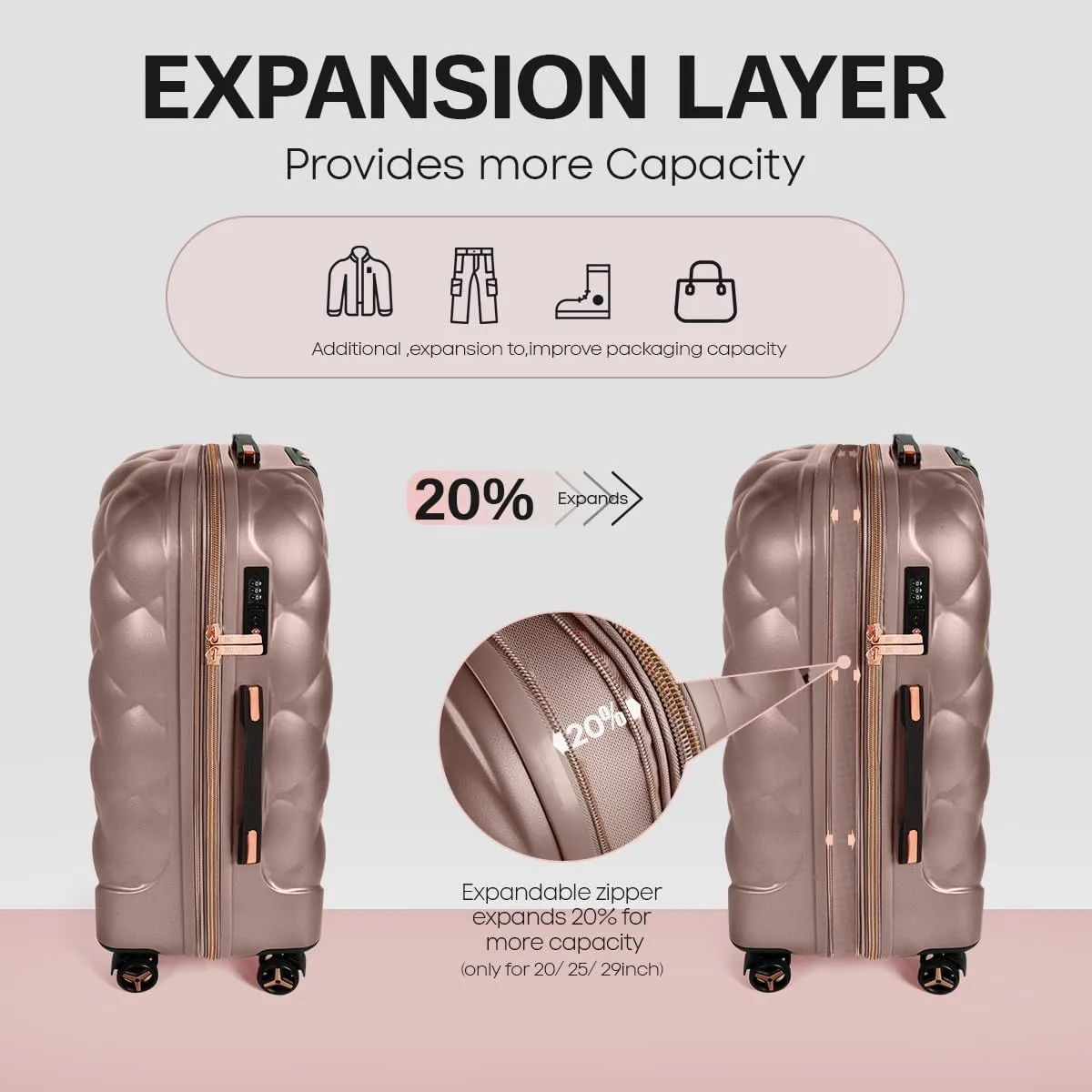 4 Piece Luggage Set,Lightweight Carry on Luggage,Carry on Suitcase,Polycarbonate Expandable Hard Case Luggage with Wheels,Travel Pro Carry-On Luggage,TSA LOCK,ROSEGOLD