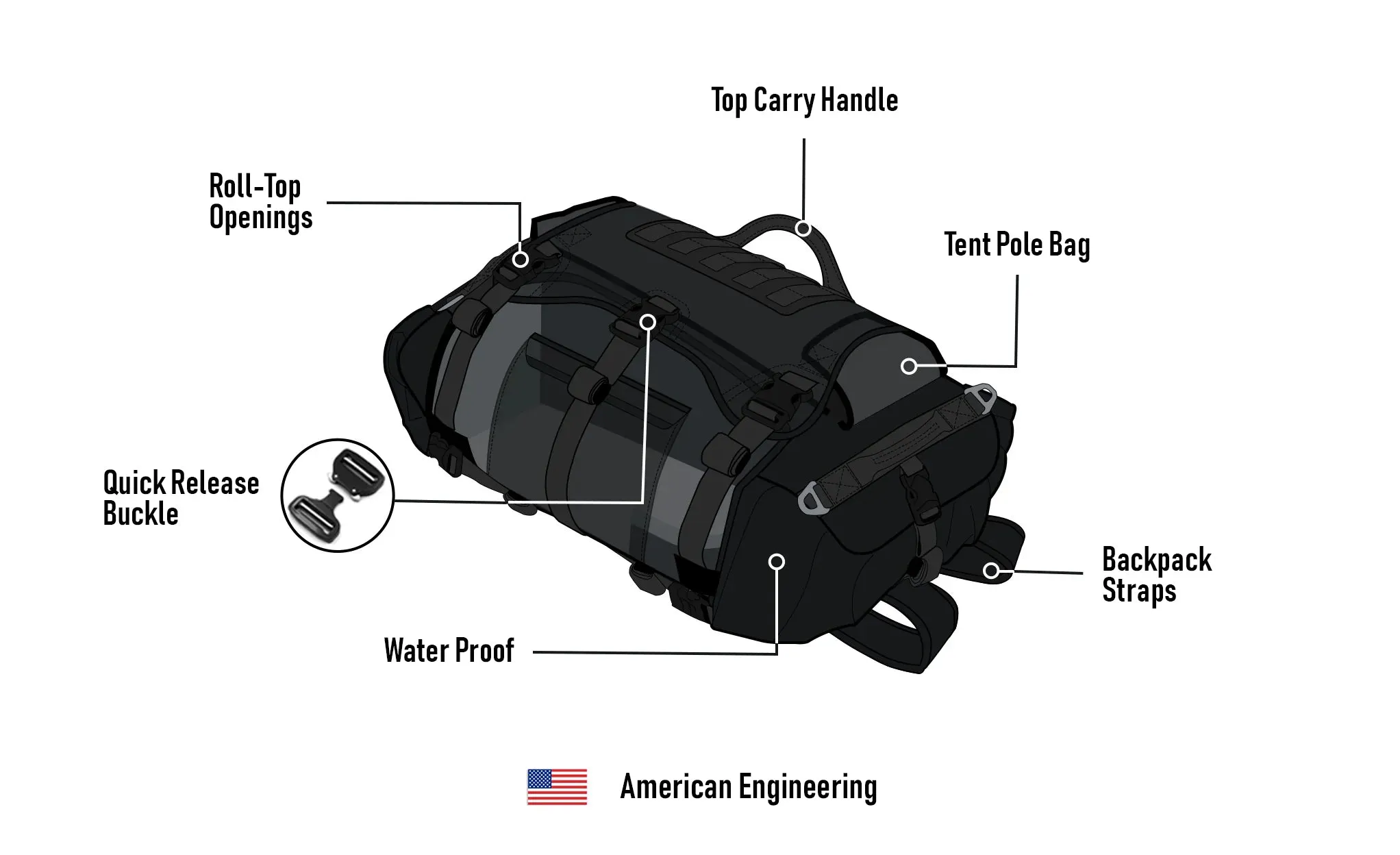 40L - Apex Kawasaki ADV Touring Duffel Bag