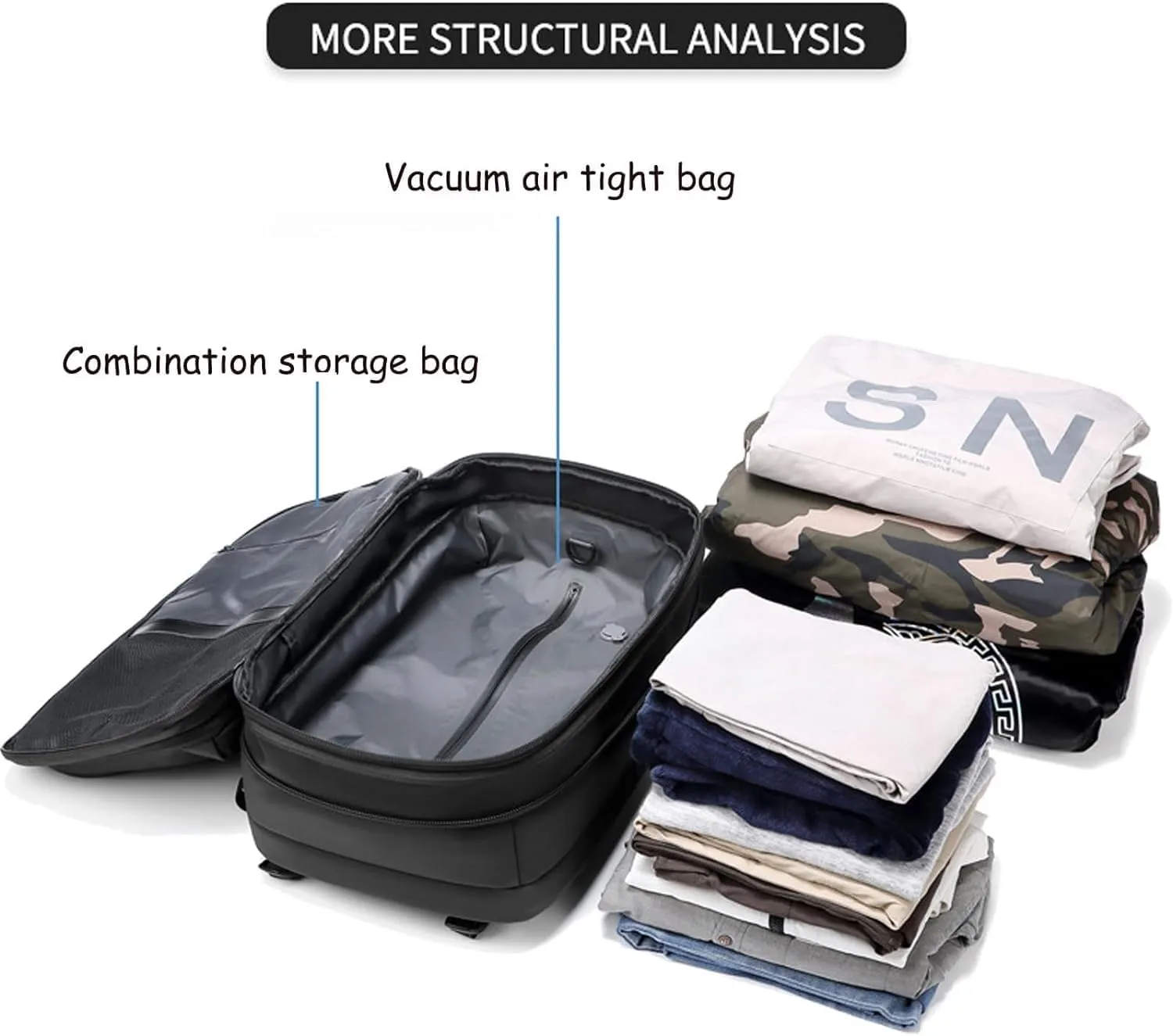 60L Expandable Vacuum Backpack Travel, Portable Waterproof and Anti-Theft Vacuum Sealed Storage Backpack (Black)