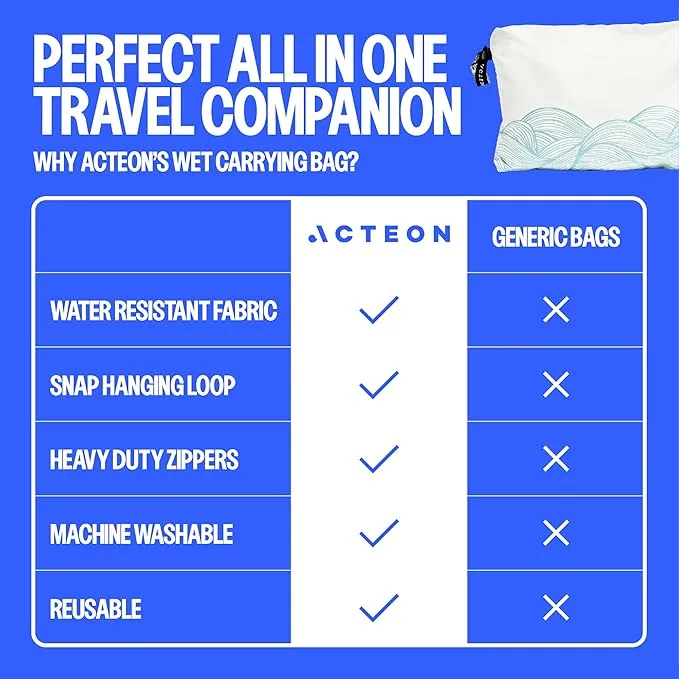 Acteon Wet Dry Travel Bag, Splash Water Resistant & Heavy Duty Zipper Reusable Bags, Small Pocket-Friendly Pouch for Cloth Baby Diaper, Dirty Laundry Clothes, Swimsuit, Toiletries, Beach, Pool & Gym