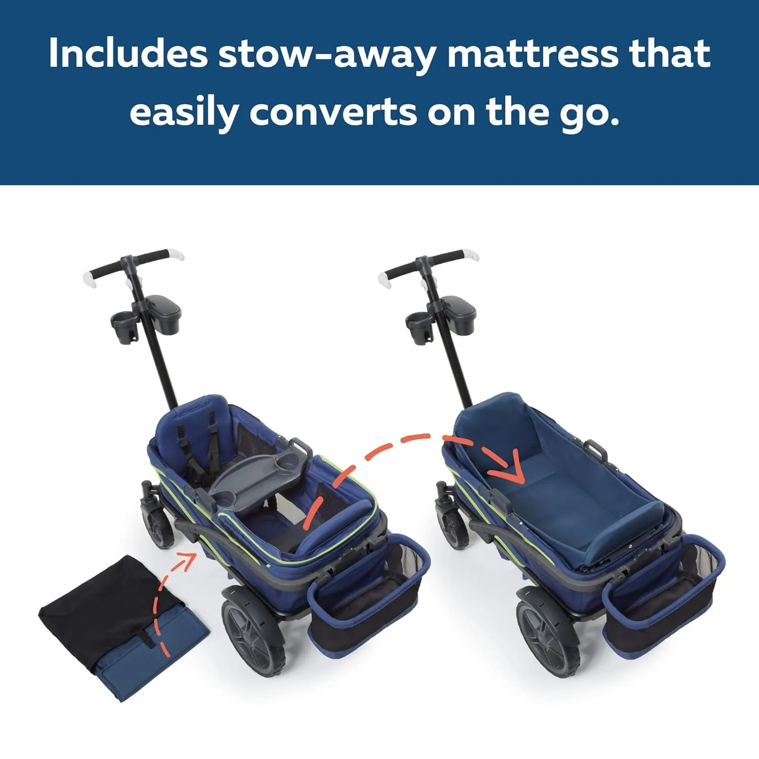 Anthem2 2-Seat All-Terrain Wagon Stroller with Easy Push and Pull, Removable XL Canopies, and Sturdy, Safe Folding for Storage and Transport, Neon Indigo