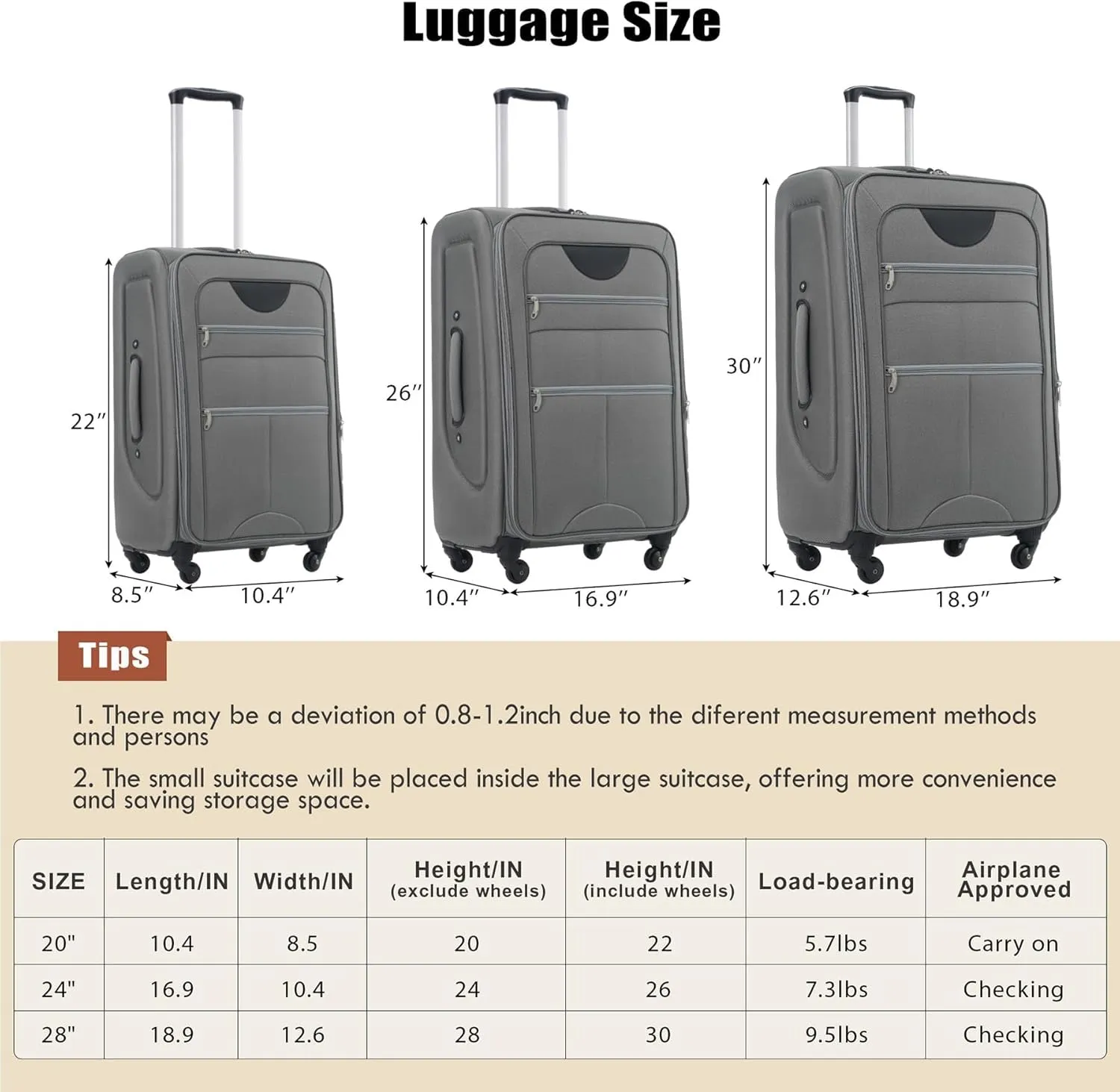 Anwick Expandable Suitcase Set 5 Piece, Softside Luggage With Spinner Wheels TSA Lock, Lightweight Travel Set for Men Women 20" 24" 28" (Gray)