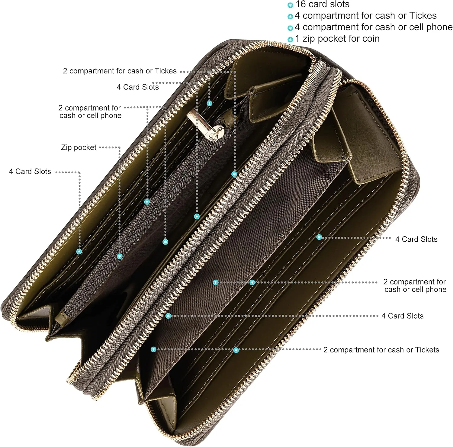 B BRENTANO Vegan Leather Double Zipper Pocket Wallet with Grip Hand Strap (Chevron Embroidered Olive)