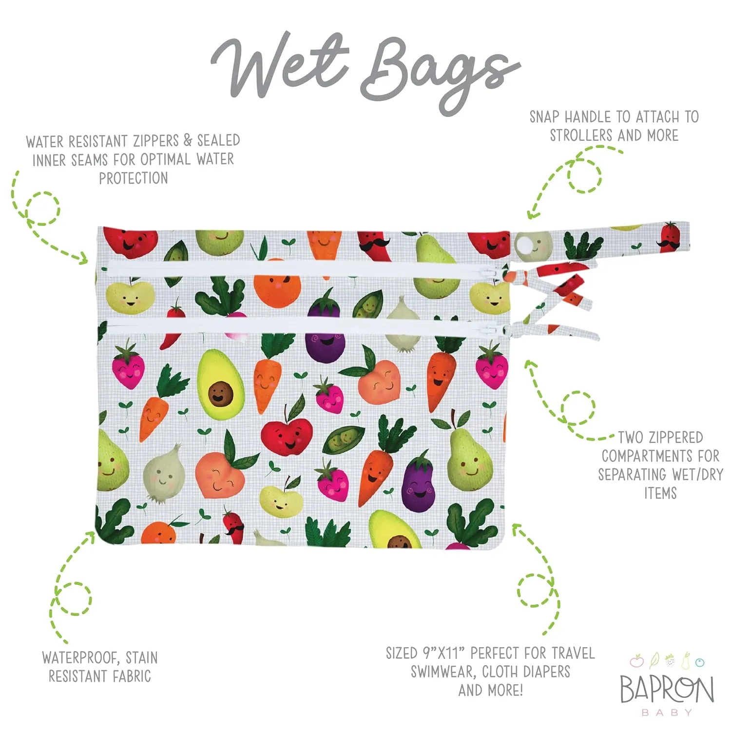 BapronBaby Market Fresh Produce Wet Dry Bag - Waterproof Two Zipper Pockets - Reusable for Mealtime, Diapers, Stroller, Snacks, Swimsuits - Machine Washable - 11" x 9"