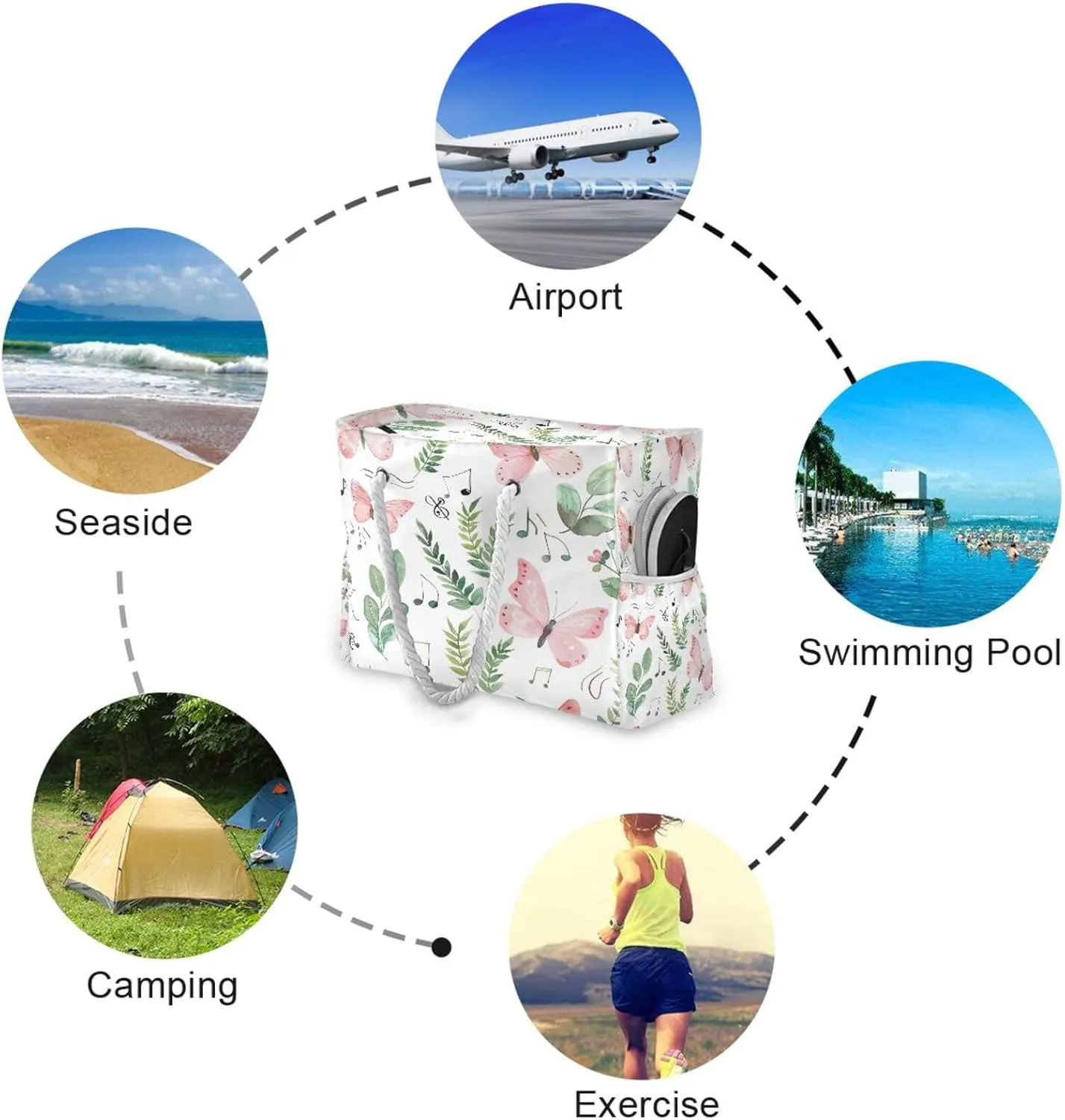 Beach Tote Bag for Women Large Pool Bags Carry On Bag With Wet Compartment for Beach Travel with Pocket Zipper