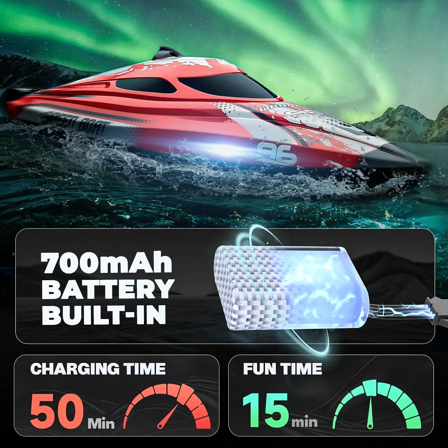 BEZGAR RC Boat for Kids & Adults, 12 inch Fast RC Speed Boat with 700mAh Battery, Ideal Waterproof Toy for Lakes & Pools - TX126 White
