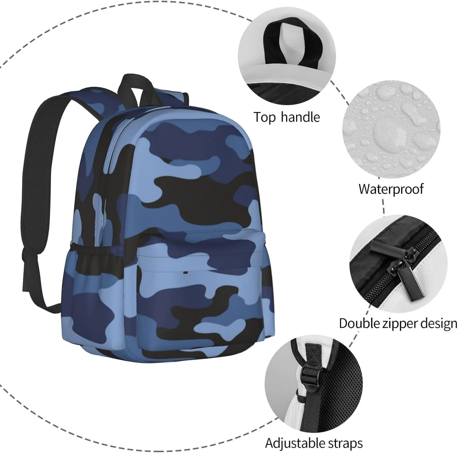 Blue Camouflage Laptop Backpack For Men Women, Military Camo Lightweight Daypack Bookbag For Daily Commutes Business Travel Hiking