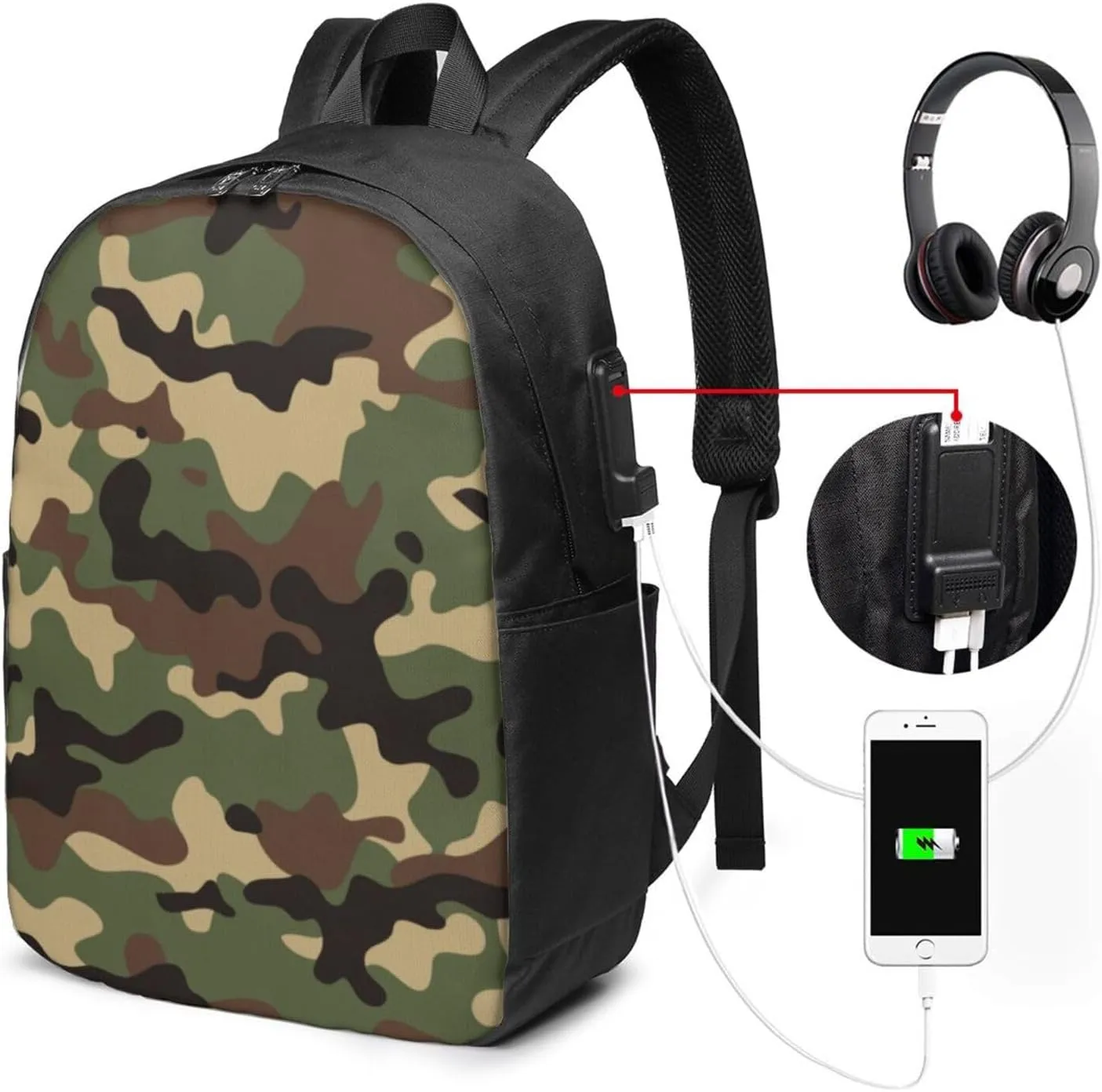 Camouflage background Backpack, 17 Inch Travel Business Laptop Backpack With USB Port for Women Men