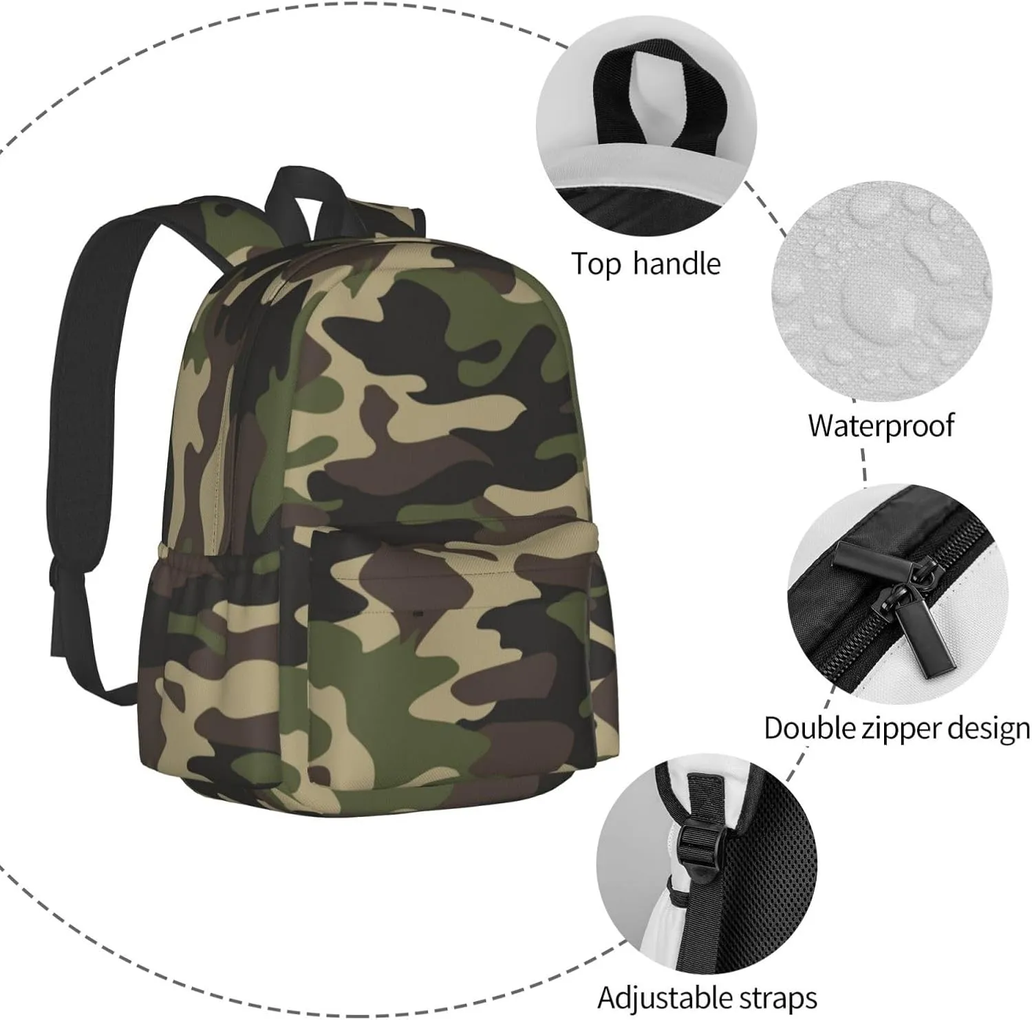 Camouflage Pattern Laptop Backpack For Men Women, Green Camo Lightweight Daypack Bookbag For Daily Commutes Business Travel Hiking