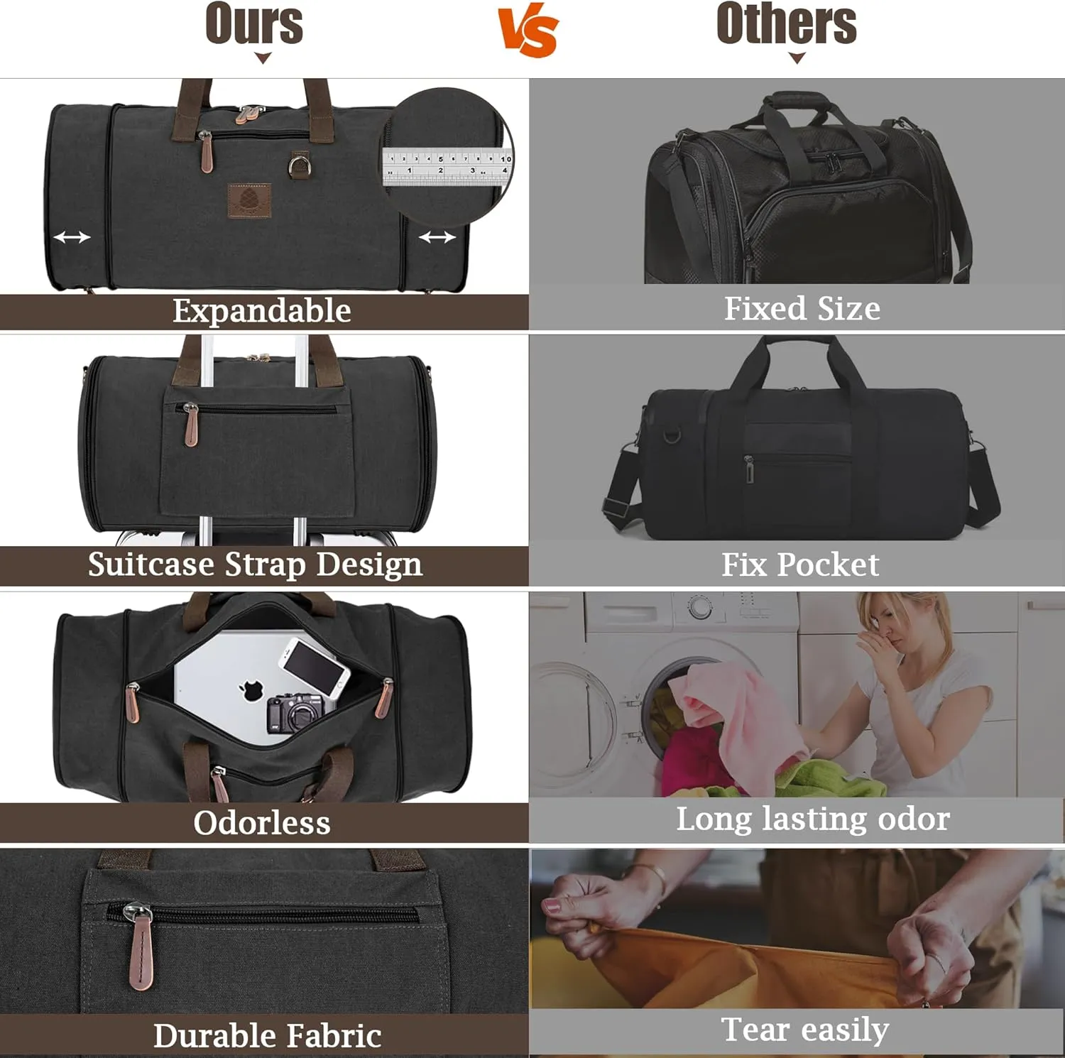 Canvas Duffle Bag for Men - 50L-70L Large Weekender Overnight Expandable Carry On Bag