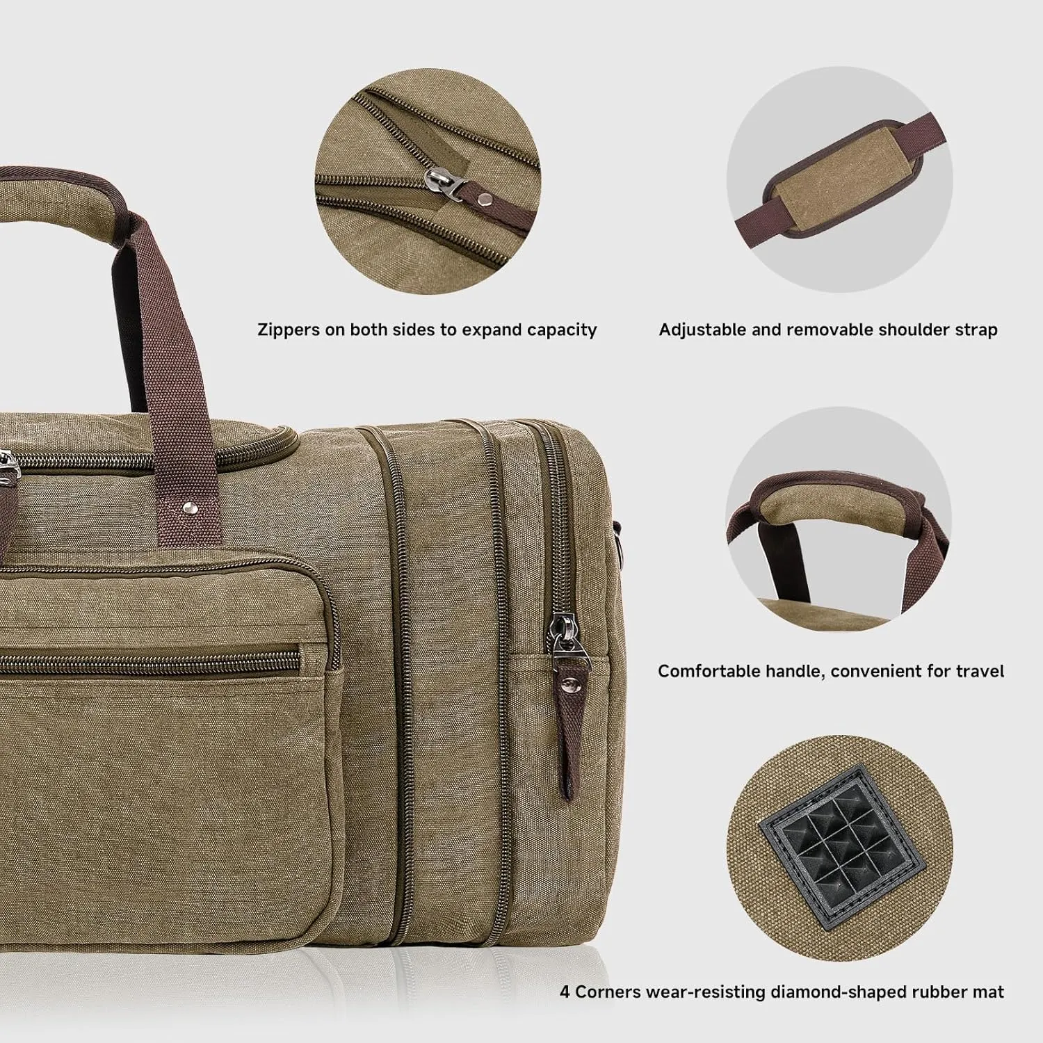 Canvas Expandable Duffle Bag for Men Traveling, Luggage Travel Bag Weekender Overnight Bag,Mens Gym Carry on Duffel Bags（Coffee）