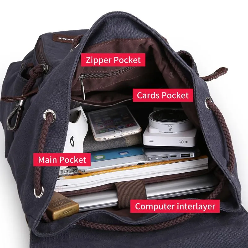 Canvas Ruchsack