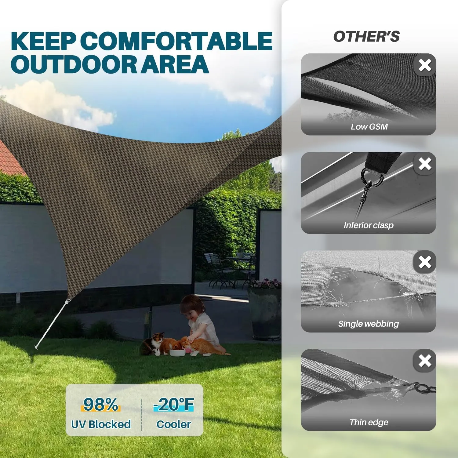 Coarbor 10'x10' Sun Shade Sail Outdoor Canopy Cover Rectangle Heavy Duty Shade Cloth for Backyard Yard Deck Patio Garden Outdoor, Brown