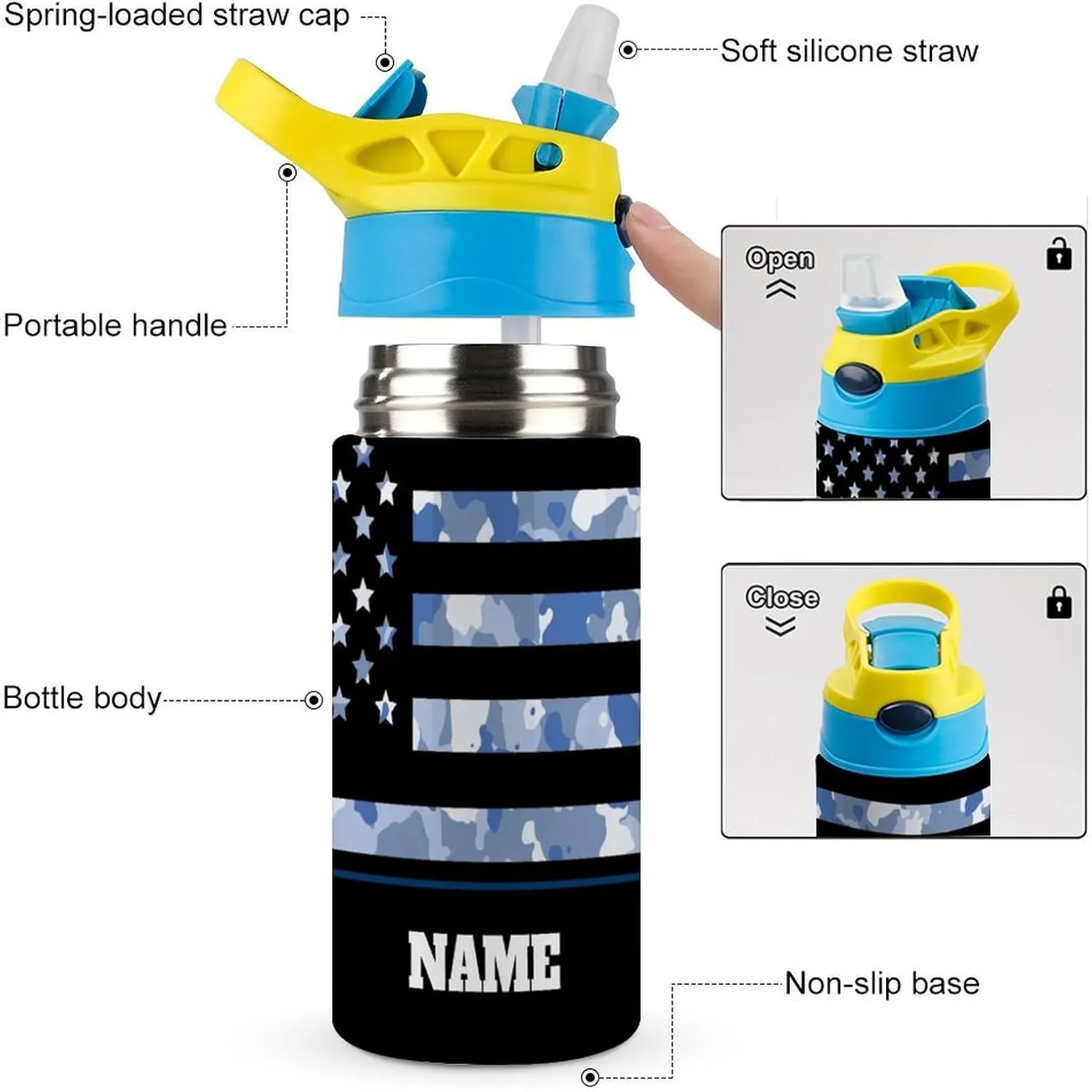 Custom 4Pcs Backpack Set with Lunch Bag Pencil Case Kids Water Bottle Add Your Name Personalized School Book Bags Customization Camouflage American Flag Backpack for Girls Boys