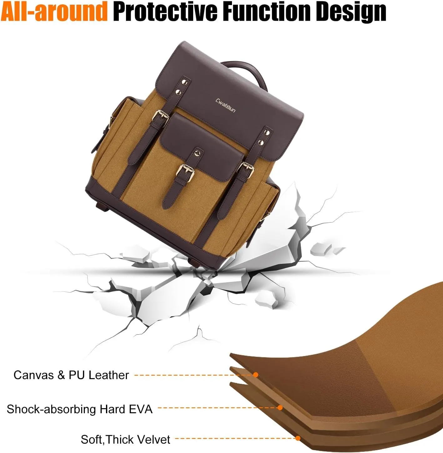 Cwatcun Camera Backpack, DSLR SLR Backpacks Camera Bag with 13”laptop sleeve compartment and Tripod Holder for Photographers -Vintage Canvas& leather Style-Upper and lower Compartment Design(Khaki)