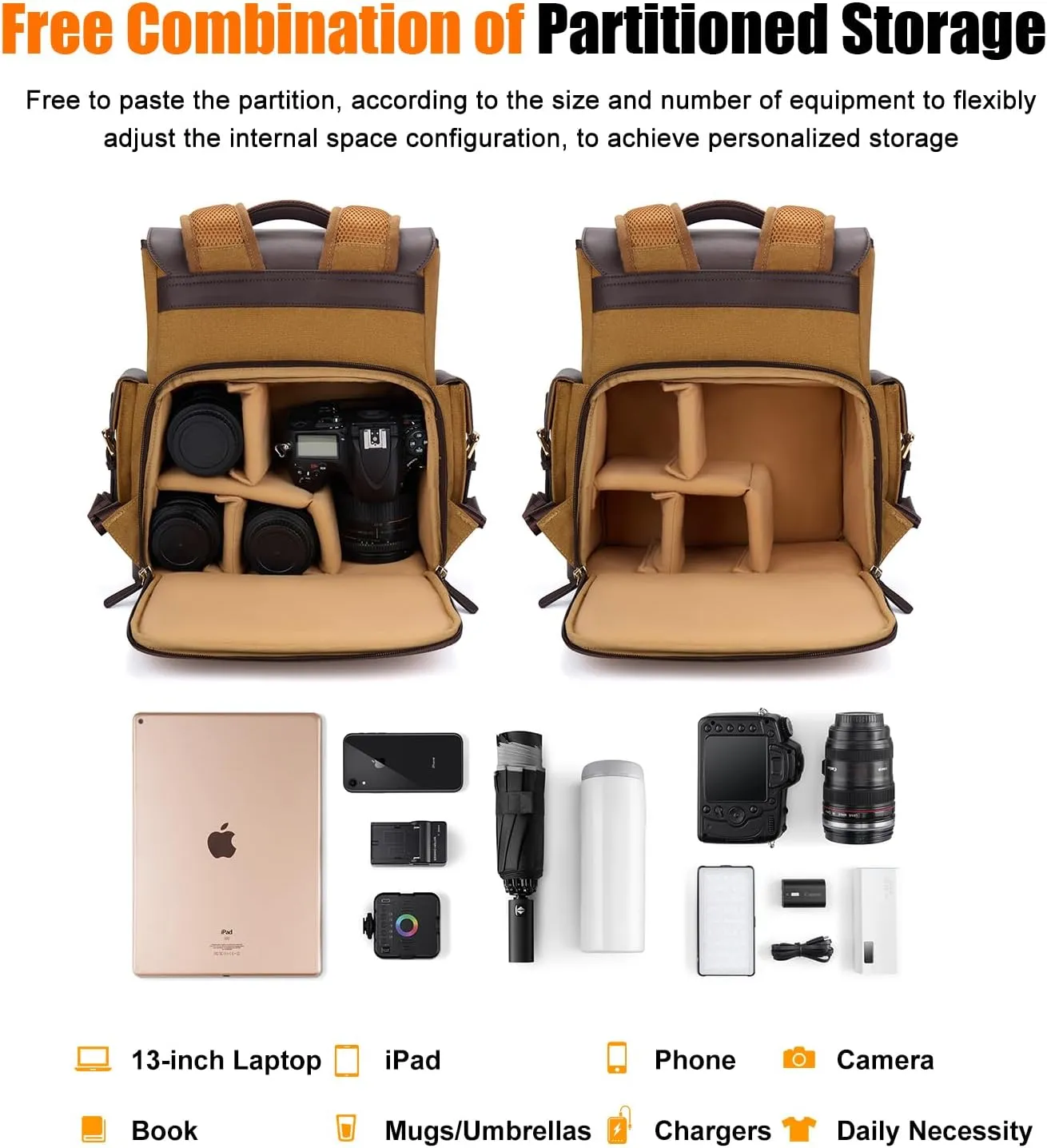 Cwatcun Camera Backpack, DSLR SLR Backpacks Camera Bag with 13”laptop sleeve compartment and Tripod Holder for Photographers -Vintage Canvas& leather Style-Upper and lower Compartment Design(Khaki)