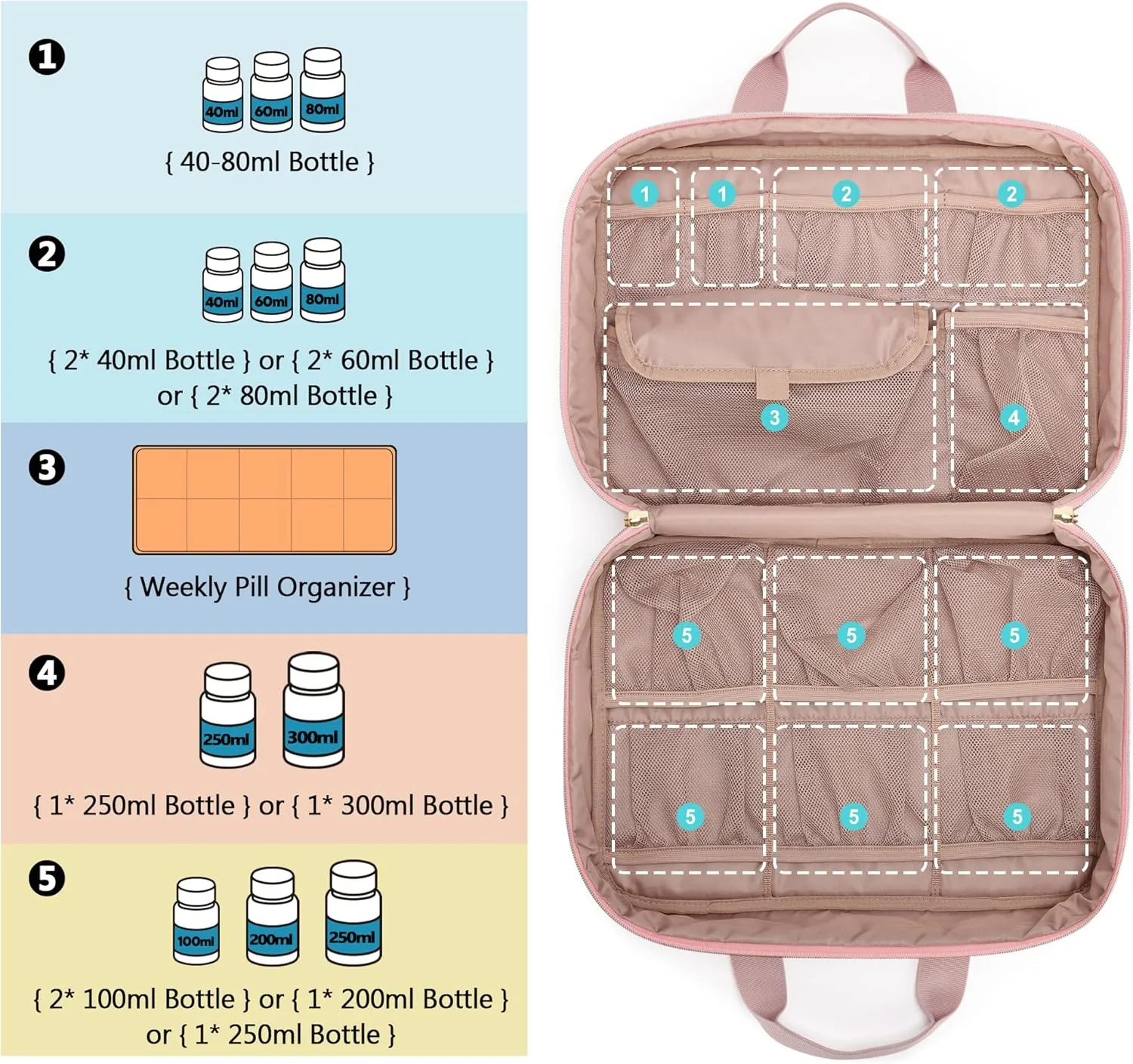 Damero Medicine Organizer, Pill Bottles Storage Travel Bag for Prescription Medication, Medical Supplies - Misty Rose
