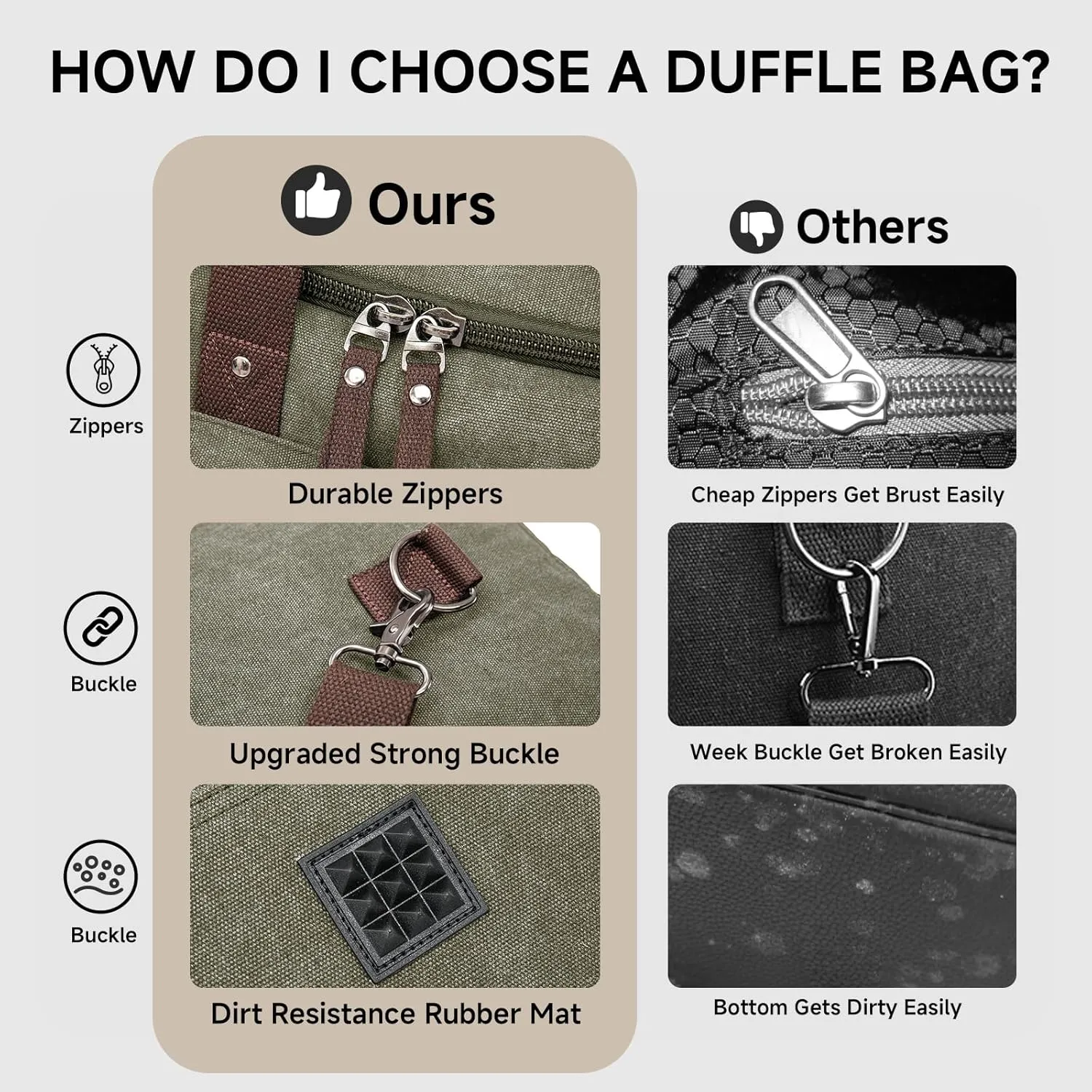Expandable Duffle Bag for Men, Canvas Travel Bag Weekender Overnight Bag,Mens Gym Carry on Duffel Bags（olive）