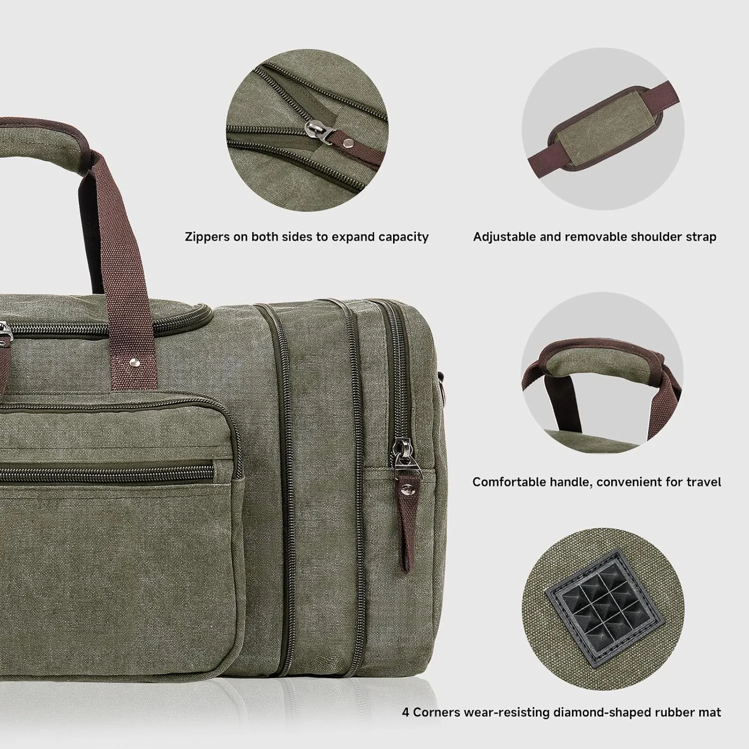 Expandable Duffle Bag for Men, Canvas Travel Bag Weekender Overnight Bag,Mens Gym Carry on Duffel Bags（olive）