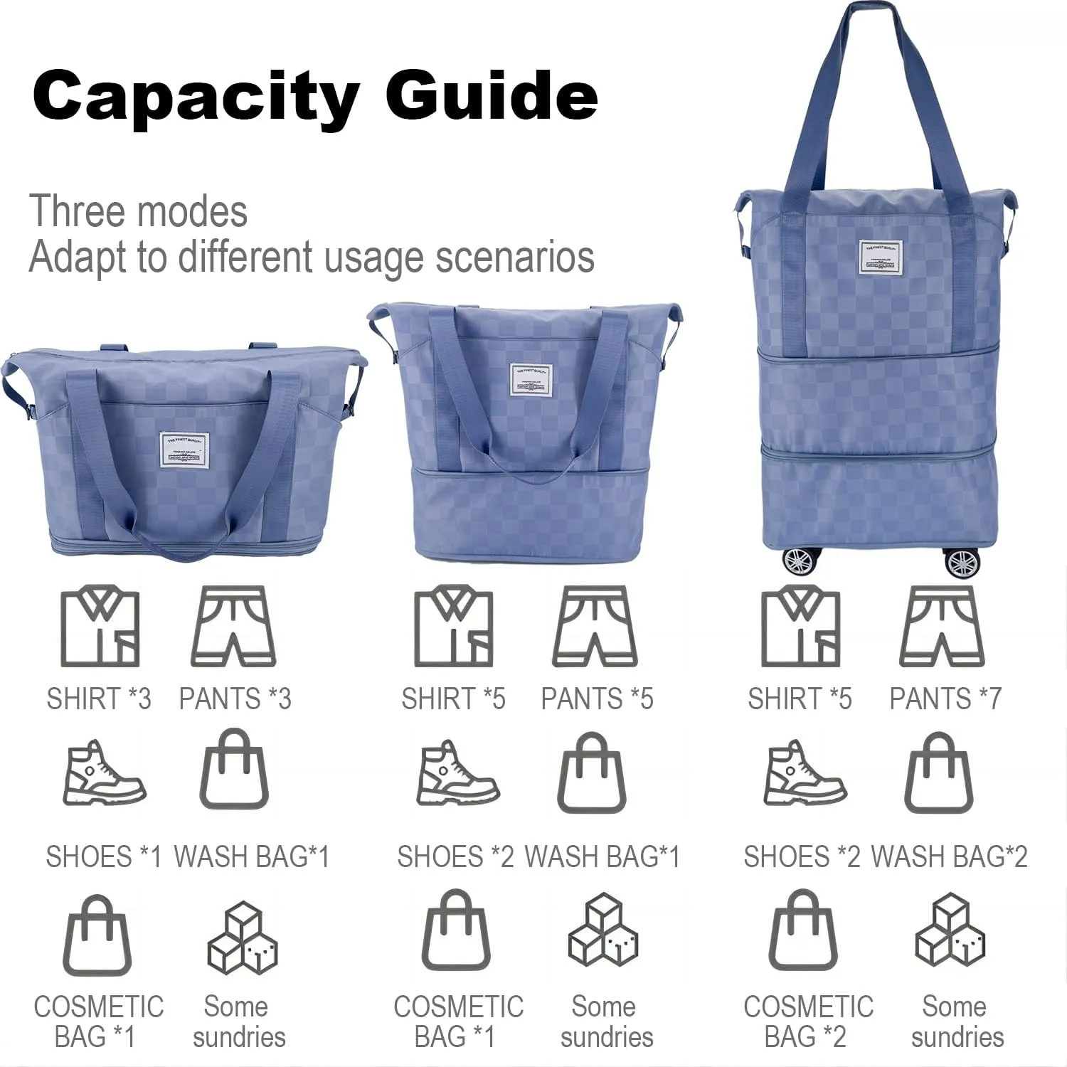 Expandable foldable duffel bag suitcase, detachable rolling wheels,carry-on large duffel bag,luggage bag,suit gym,camping,travel or business trip,Gift for wife and parents-Checkerboard(BLUE)
