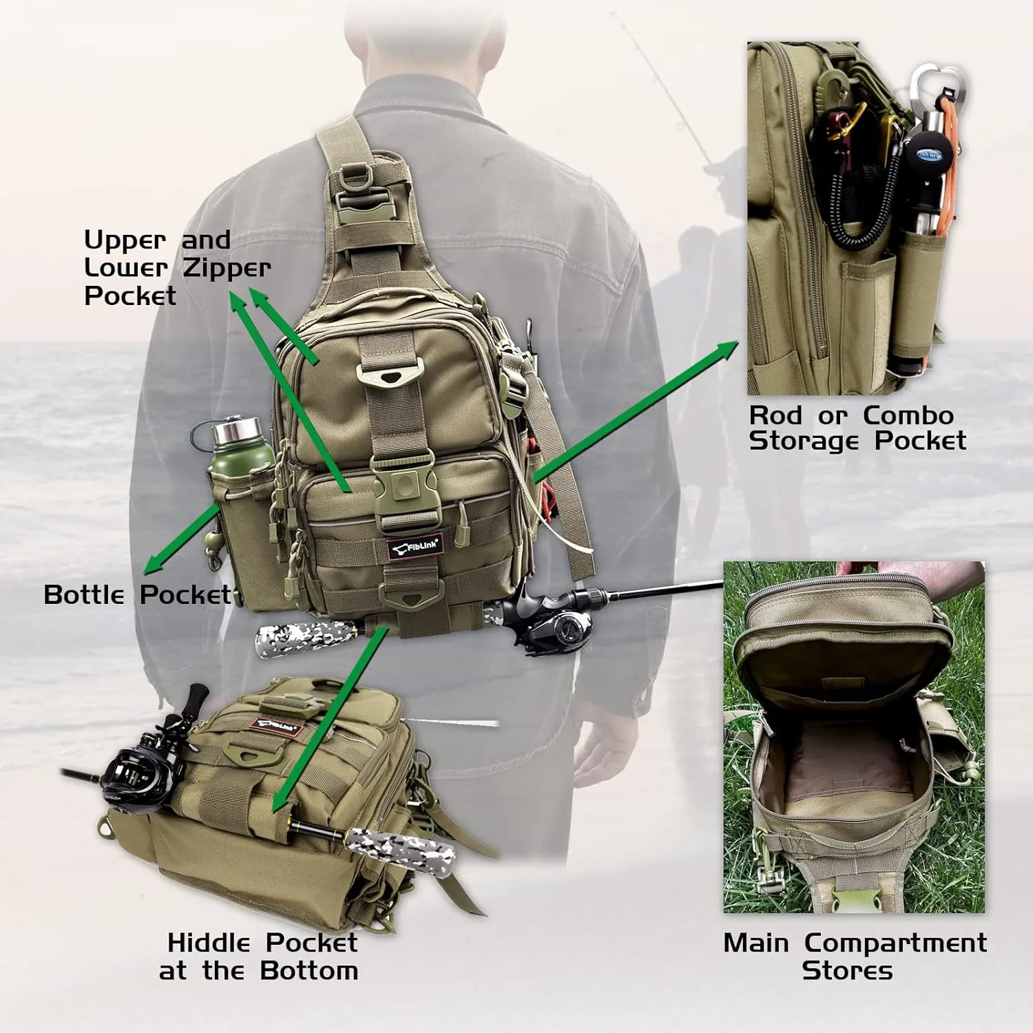 Fiblink Tackle Backpack - Water-Resistant Storage Pack With Rod & Gear Holder, Fishing Shoulder Bag