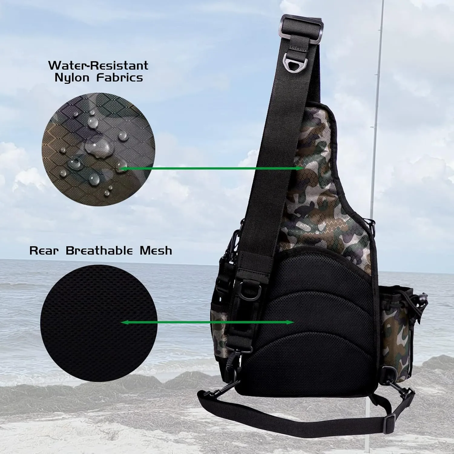 Fiblink Tackle Backpack - Water-Resistant Storage Pack With Rod & Gear Holder, Fishing Shoulder Bag