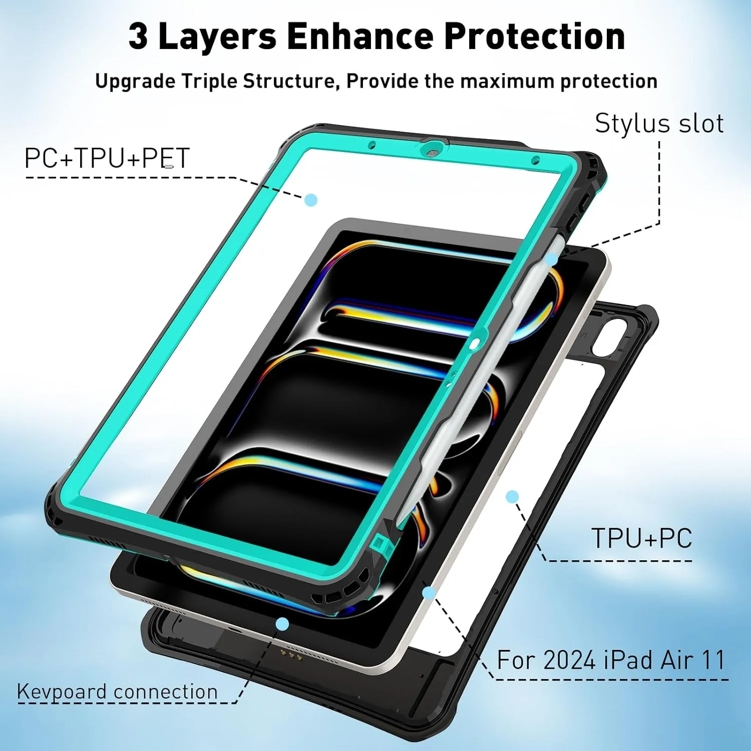 for iPad Pro 11 Case 2024 - Waterproof Case for iPad Pro 11 Inch M4 (5th Generation), Full Body Protection Case Shockproof Dust-Proof with Pencil Holder