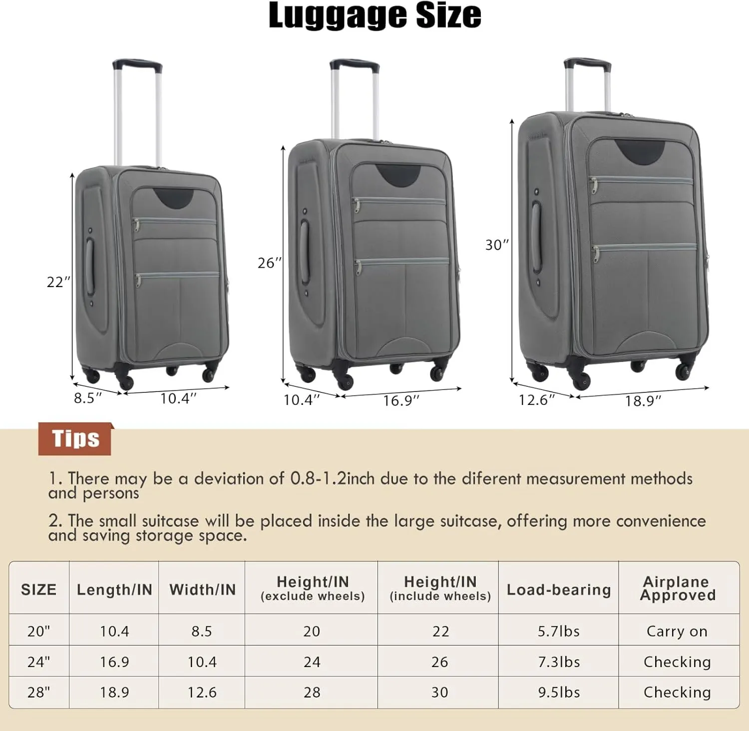 Grey Luggage Sets 5 Piece Suitcases with Wheels, Travel Suitcase Set Lightweight ABS Soft Case Luggage with TSA Lock Spinner Wheels Durable Luggage (Grey, 20" 24" 28")
