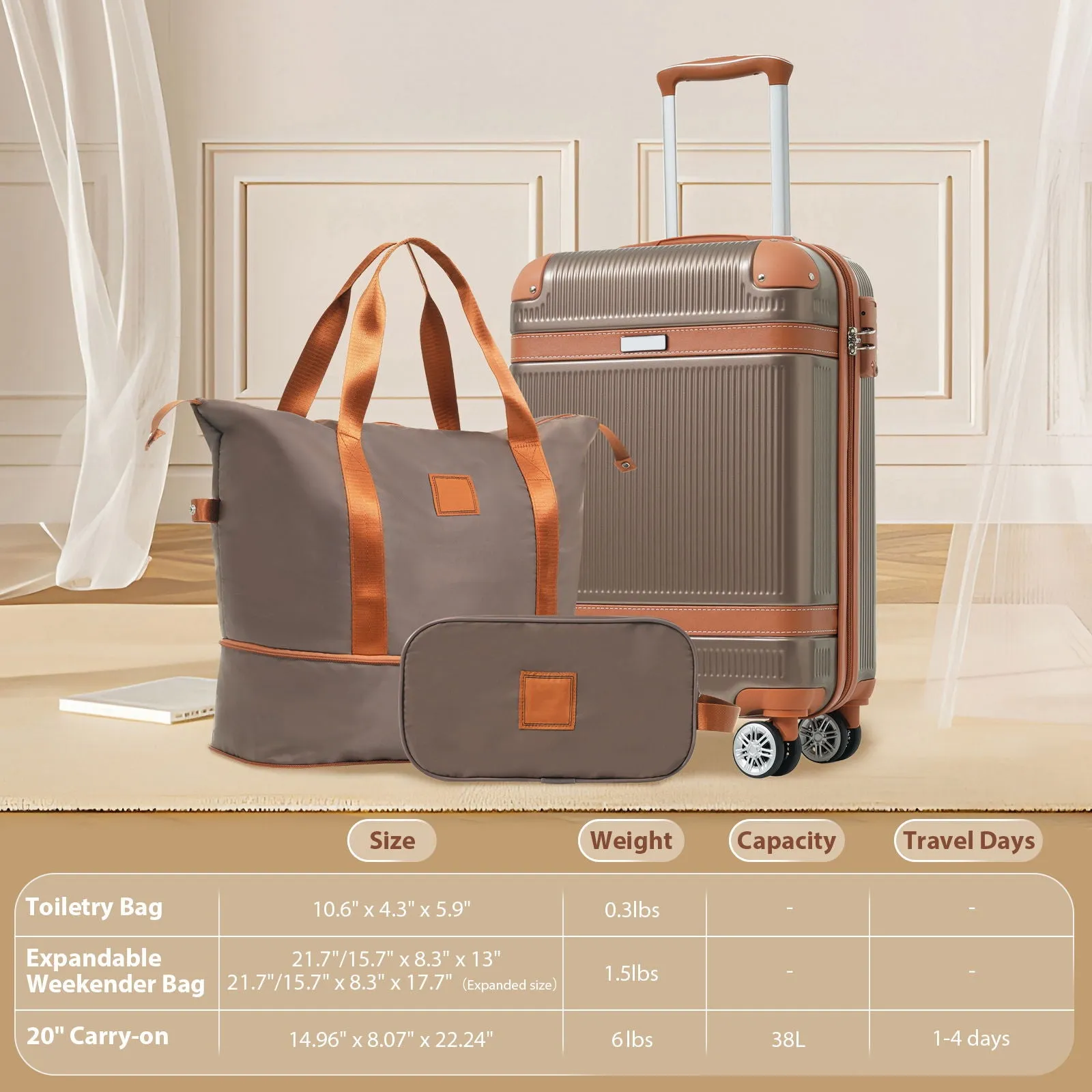 Hardshell Luggage Sets 3 Piece Carry On Suitcase Double Spinner Wheels With Tsa Lock