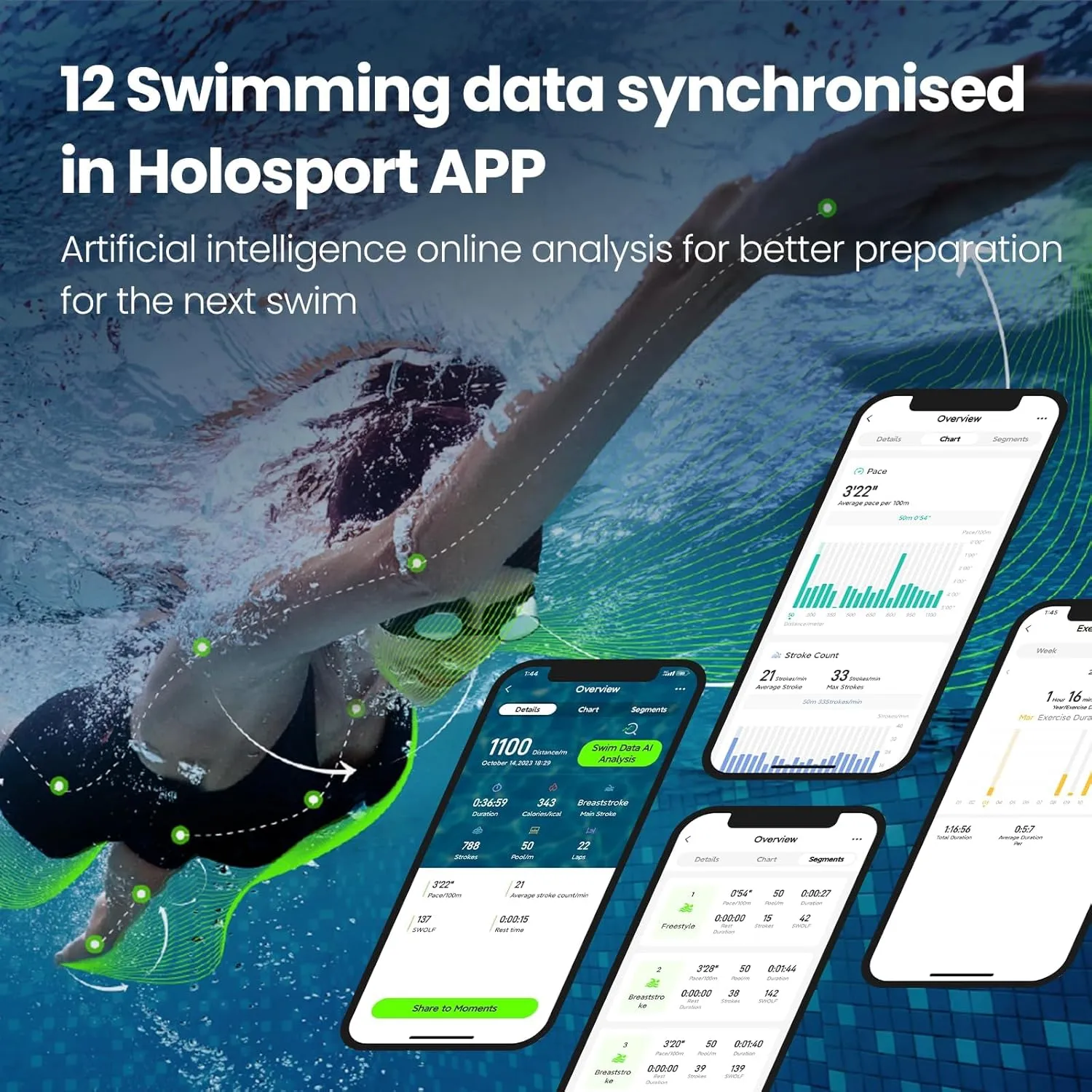 Holoswim Smart Swim Goggles, 2 Pro AR Swimming Goggles, Digital HD Real-time Display, AI Data Analysis in APP, Pro Training Template, Nano Anti-Fog IPX8 Waterproof, Apple & Garmin Swim Watch Support
