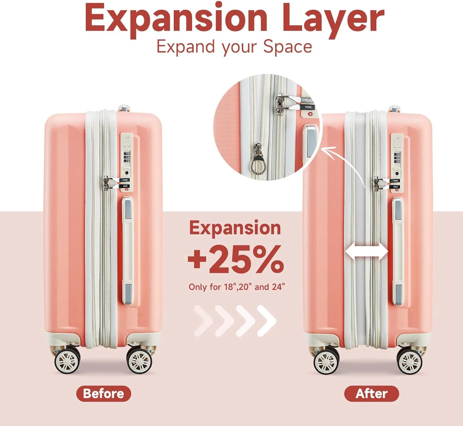 imiomo Luggage Sets 6 Piece Expandable Carry on Suitcase, Hardside with USB Port Cup Holder, Travel Spinner with Wheels TSA Lock Pink Beige