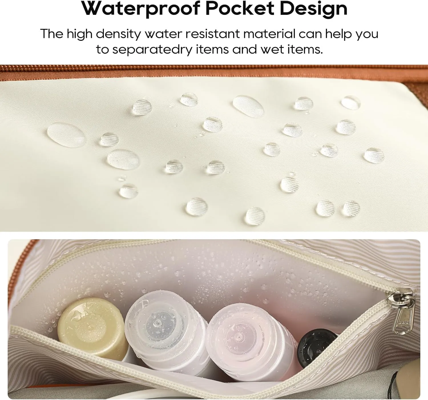 imiomo Travel Bag