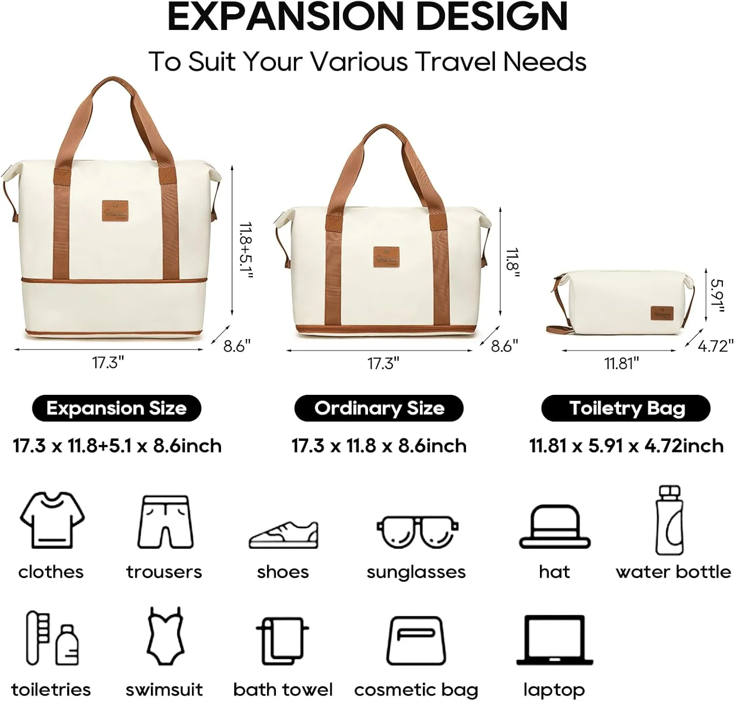 imiomo Travel Bag
