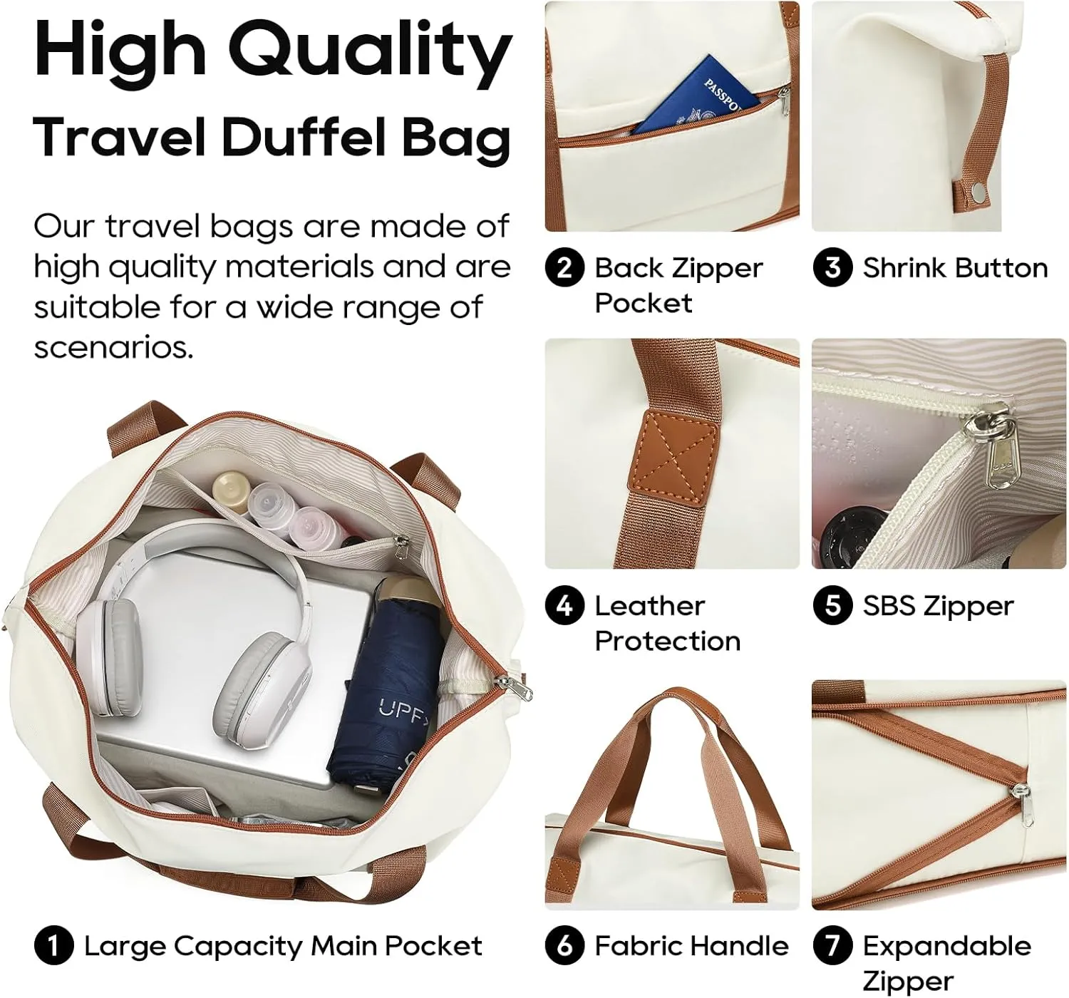 imiomo Travel Bag