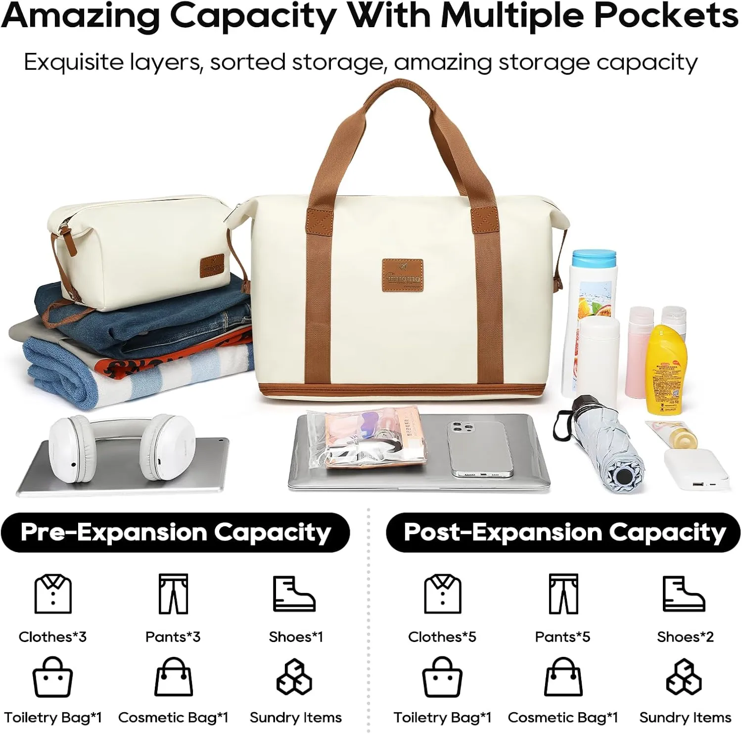 imiomo Travel Bag
