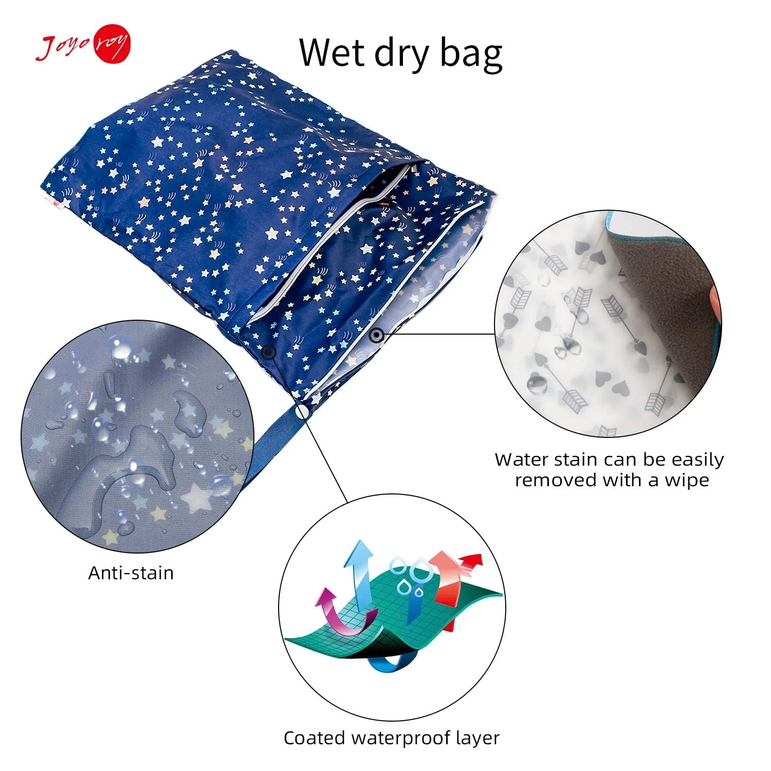 Joyo roy 3pcs Baby Wet Bag for Cloth Diapers Waterproof Wet Dry Bags for Breast Pump Parts, Swimsuit, Pool, Dirty Clothes Reusable 2 Zipper Pouches for Organization 12in*14.5in Waterproof Travel Bag