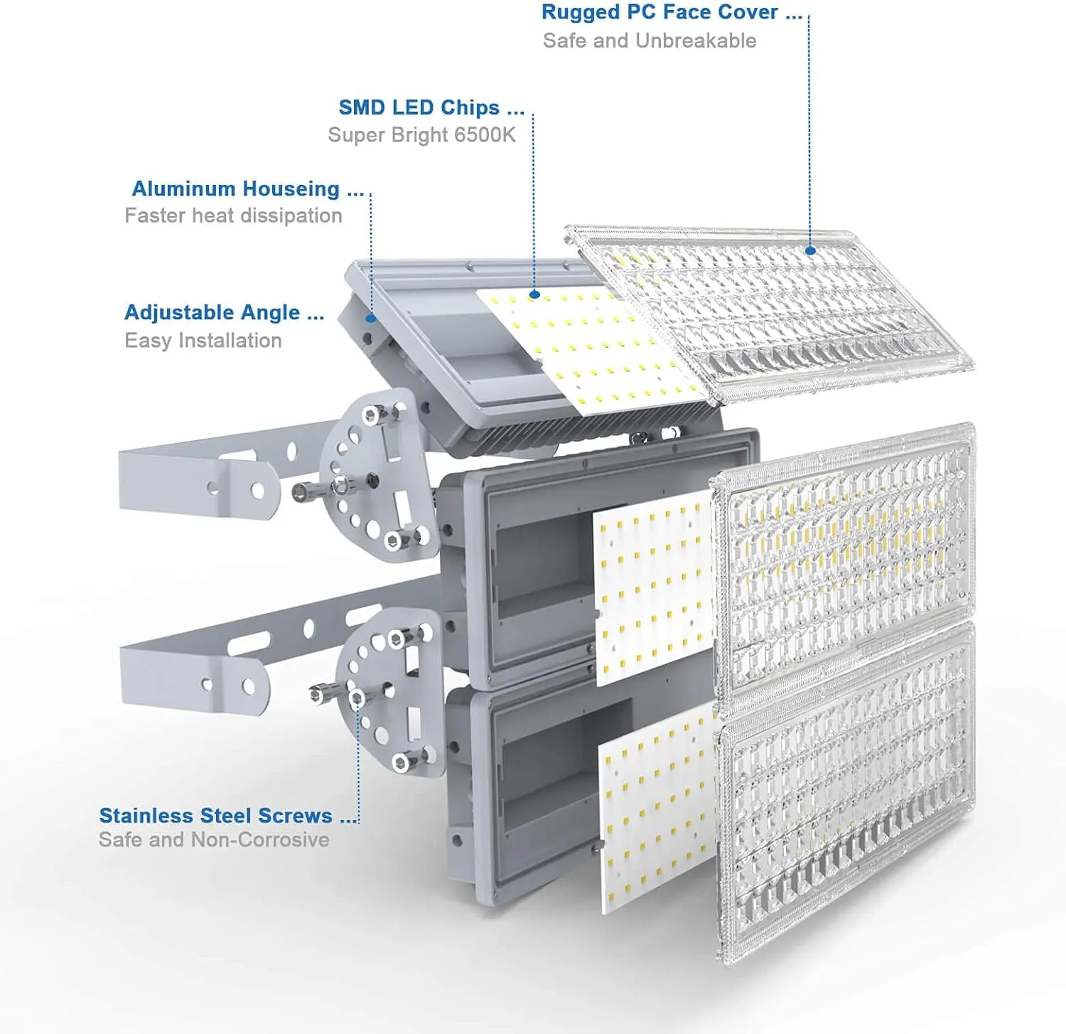 Kekeou 33000LM Stadium Lights Outdoor LED Flood Light 300W 6500K IP67 Waterproof 1500 Watt Equivalent with 3 Adjustable Heads Wider Lighting Angle for Sports Fields and Court