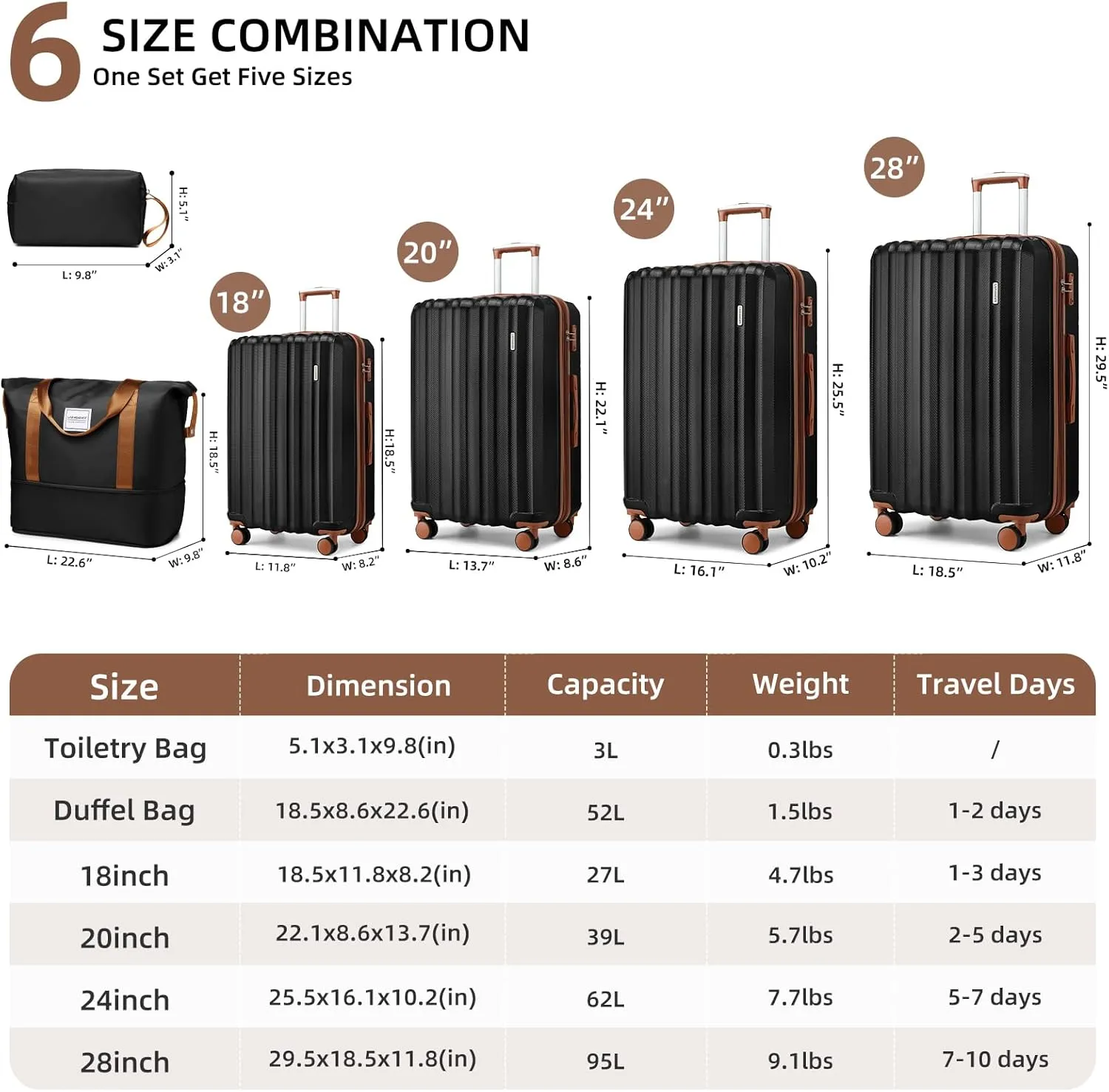 LARVENDER Luggage Set 6 Piece Large Suitcases with Wheels, Suitcase Set ABS Hard Shell Luggage Sets with Spinner Wheels, Carry On Luggage TSA Lock Travel Luggage for Men Women(Black)