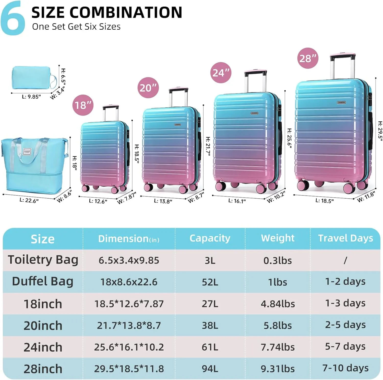 LARVENDER Luggage Sets 6 Piece, Expandable PC ABS Hardside Multicolor Suitcase Sets with TSA Lock Double Spinner Wheels, Cotton Candy