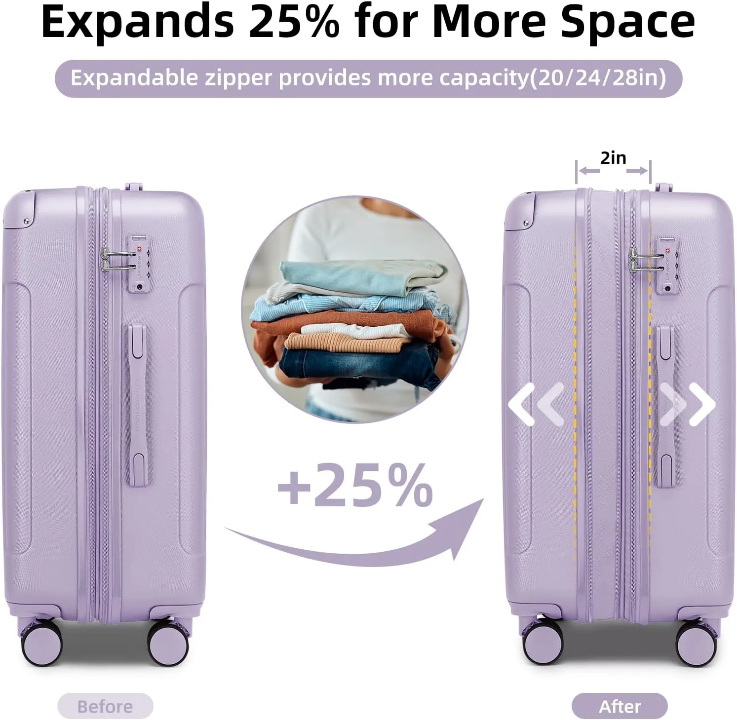 LARVENDER Luggage Sets 6 Piece Hardshell Expandable Suitcases with Spinner Wheels TSA Lock, Lightweight ABS Travel Carry On Suitcase Set for Women, Lilac