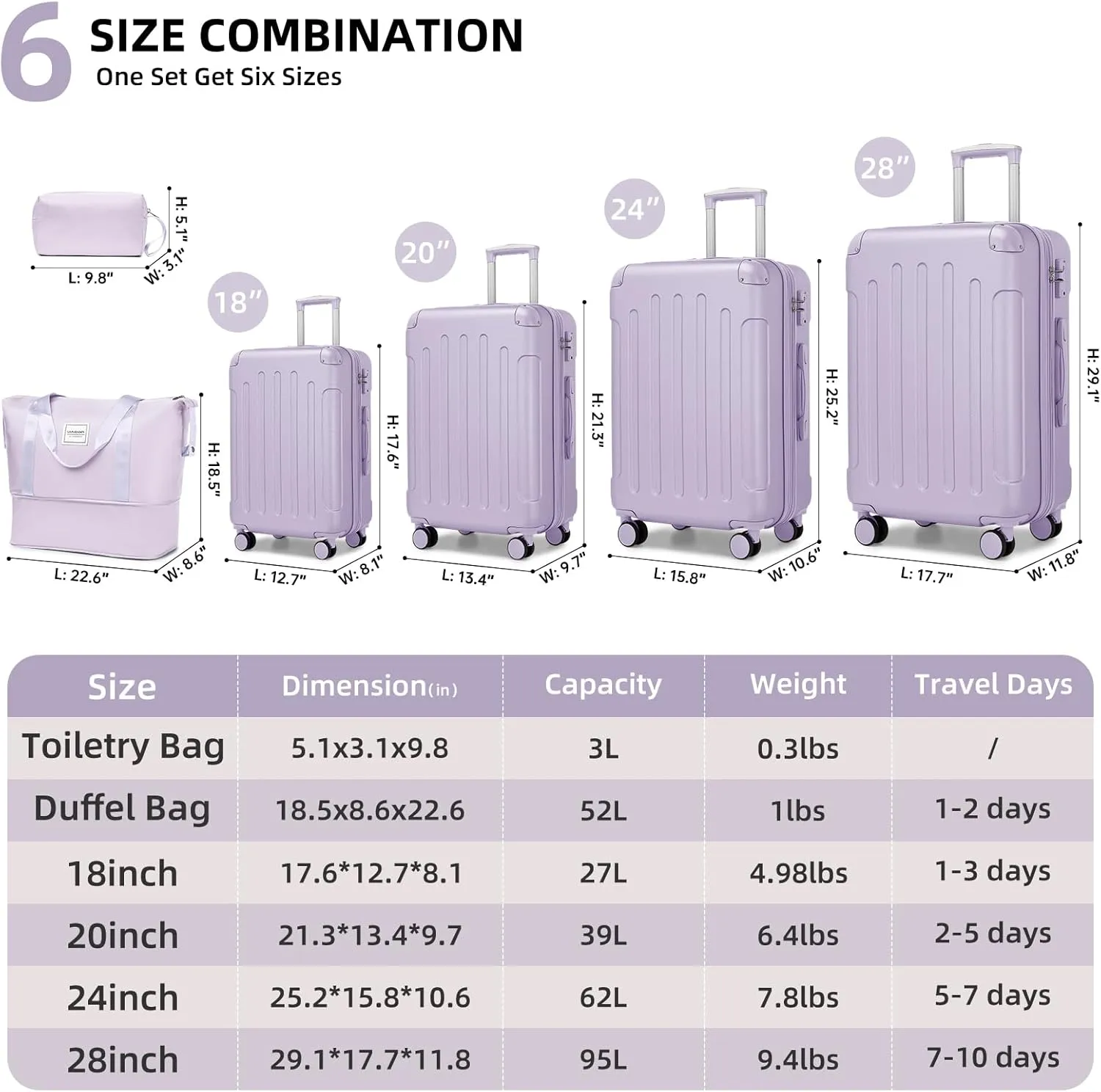 LARVENDER Luggage Sets 6 Piece Hardshell Expandable Suitcases with Spinner Wheels TSA Lock, Lightweight ABS Travel Carry On Suitcase Set for Women, Lilac