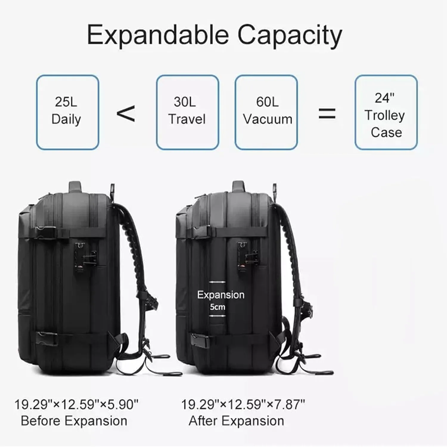 Levette Backpack,Levettevac Mochila,Levettevac Backpack,Vacuum Compression Travel 60l Expandable Large Capacity Pack (B)