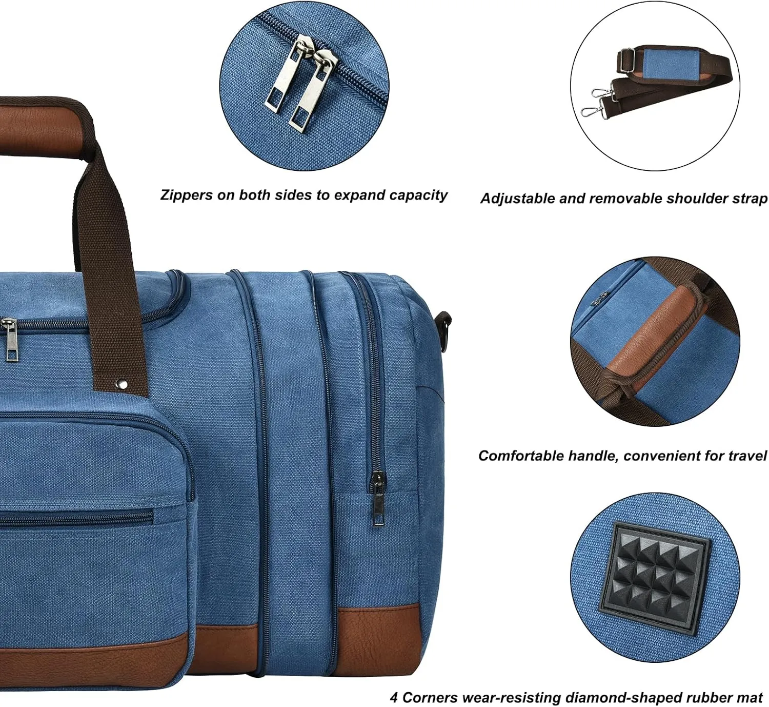 Litvyak Duffle Bag for Travel, Canvas Travel Duffel Bags Overnight Weekend Gym Carry On Luggage Bag for Men & Women(Blue Toiletry Bag)