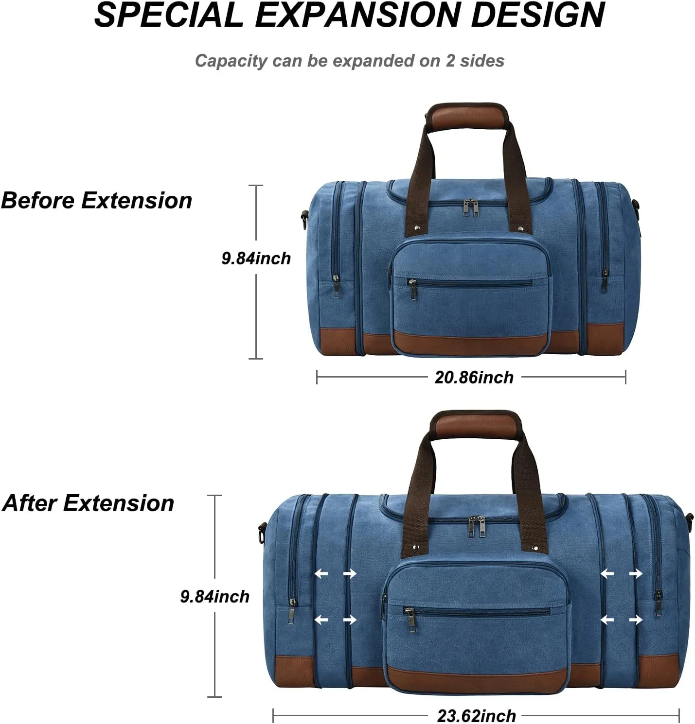 Litvyak Duffle Bag for Travel, Canvas Travel Duffel Bags Overnight Weekend Gym Carry On Luggage Bag for Men & Women(Blue Toiletry Bag)