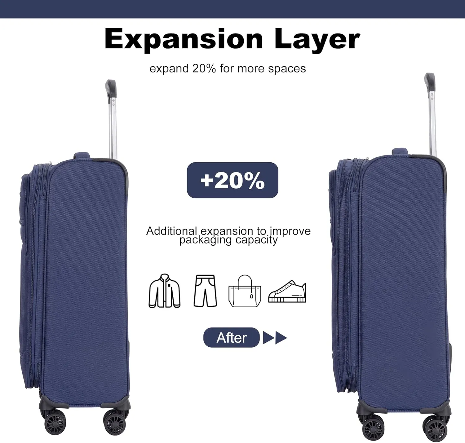 Luggage Sets 5 Piece Softside Expandable Suitcase set With Spinner Wheels Duffel Bag And Toiletry Bag, Lightweight Carry-On And Checked Luggage (10" 16" 18" 23" 27"), Blue
